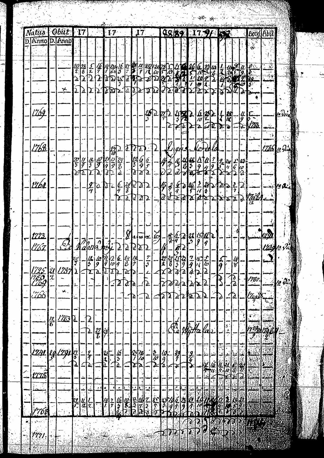 [ kuvat/228.jpg ]