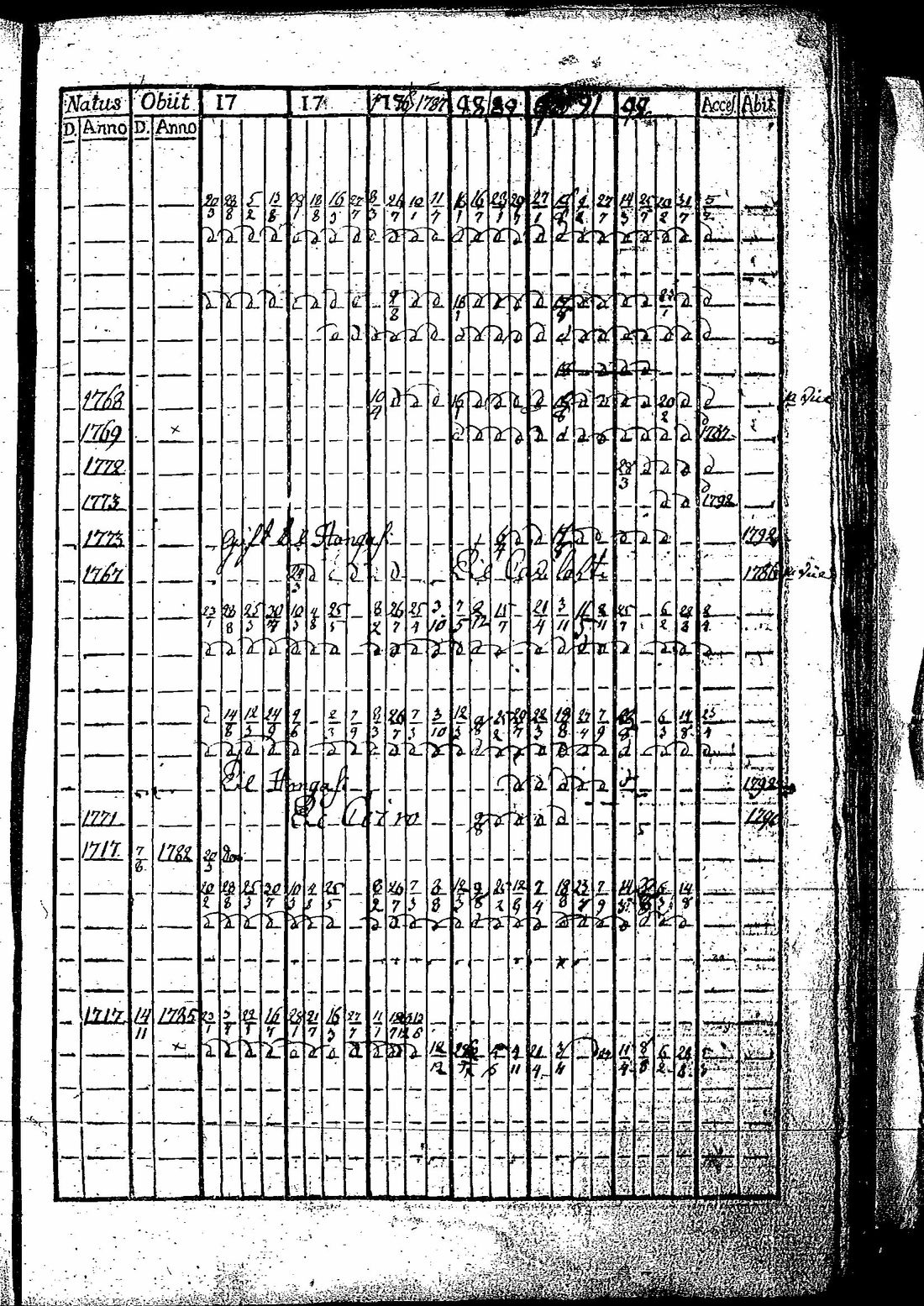 [ kuvat/246.jpg ]