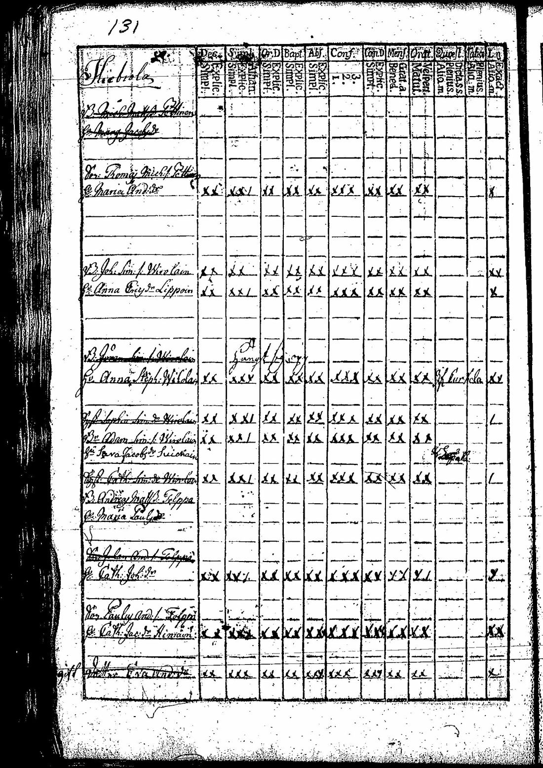 [ kuvat/275.jpg ]