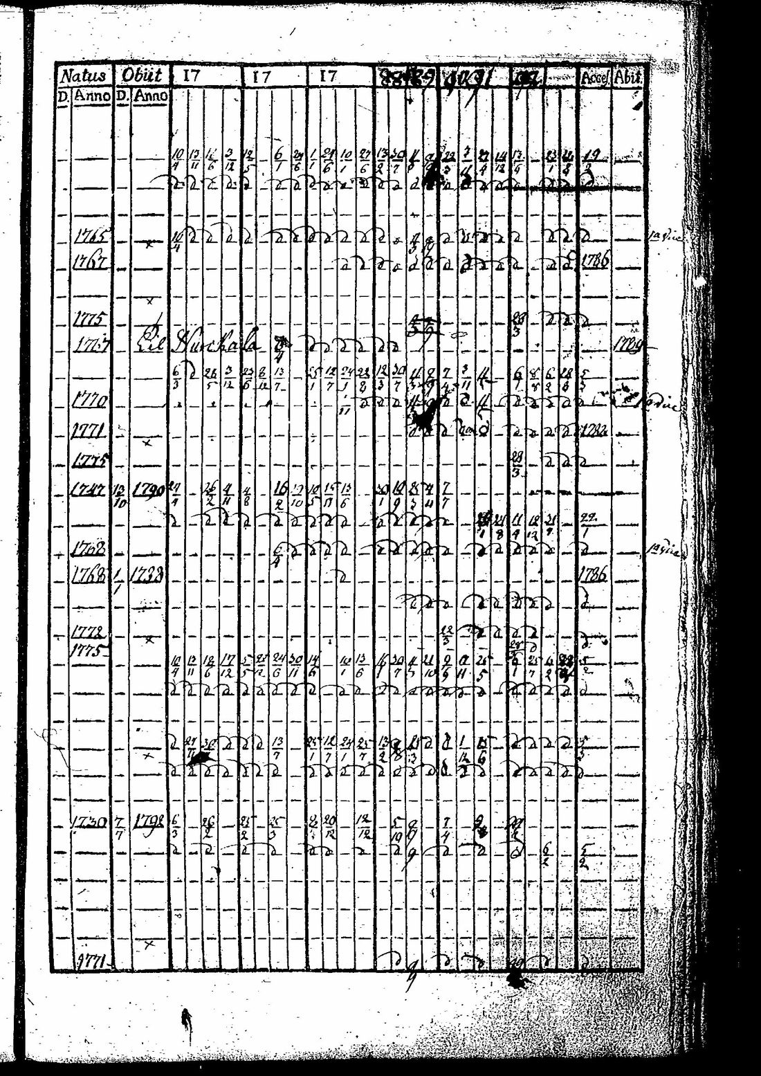 [ kuvat/310.jpg ]