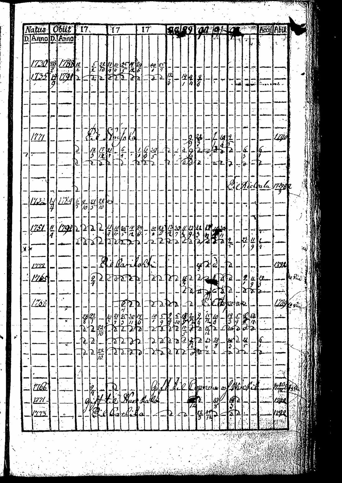 [ kuvat/312.jpg ]