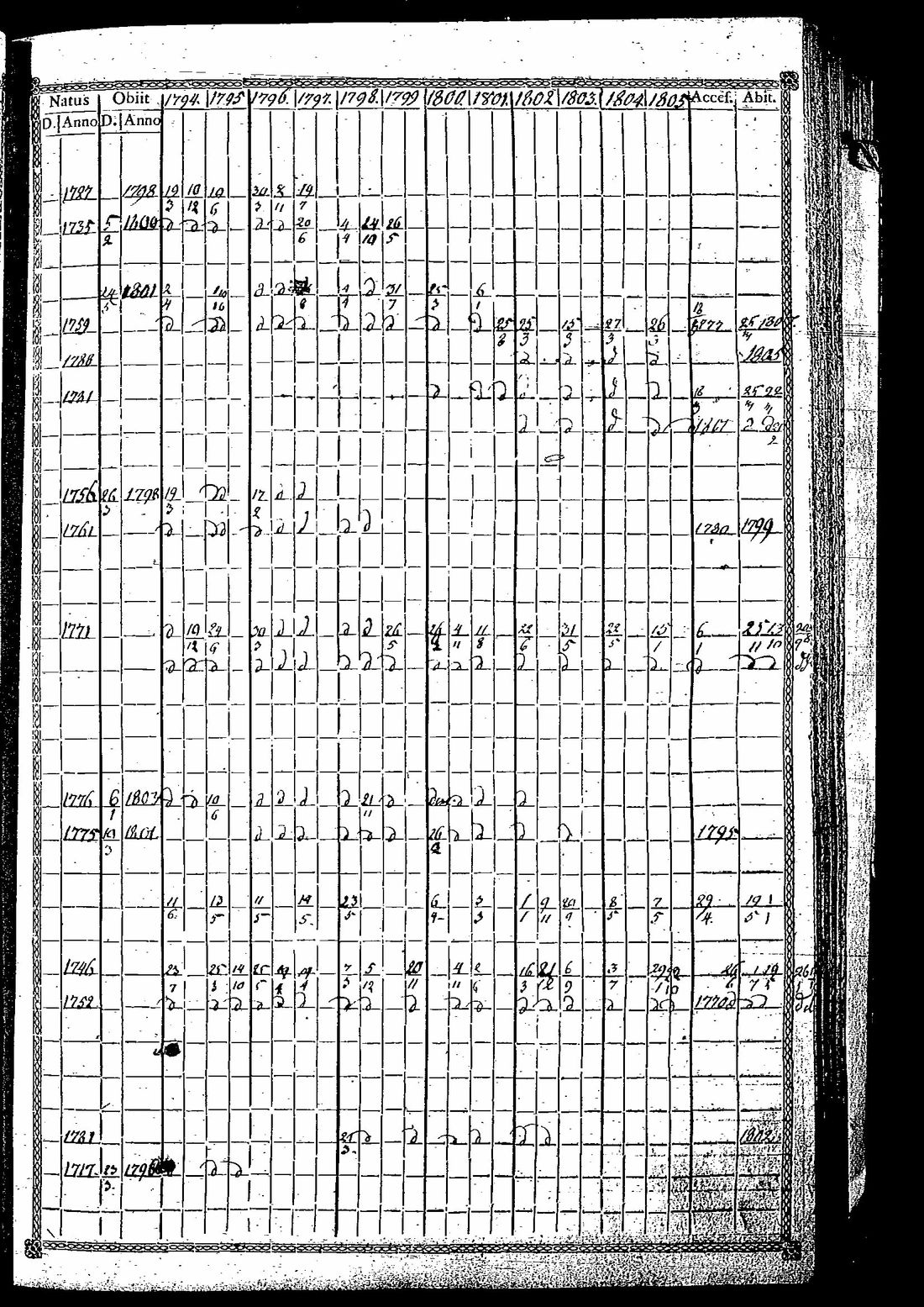 [ kuvat/104.jpg ]