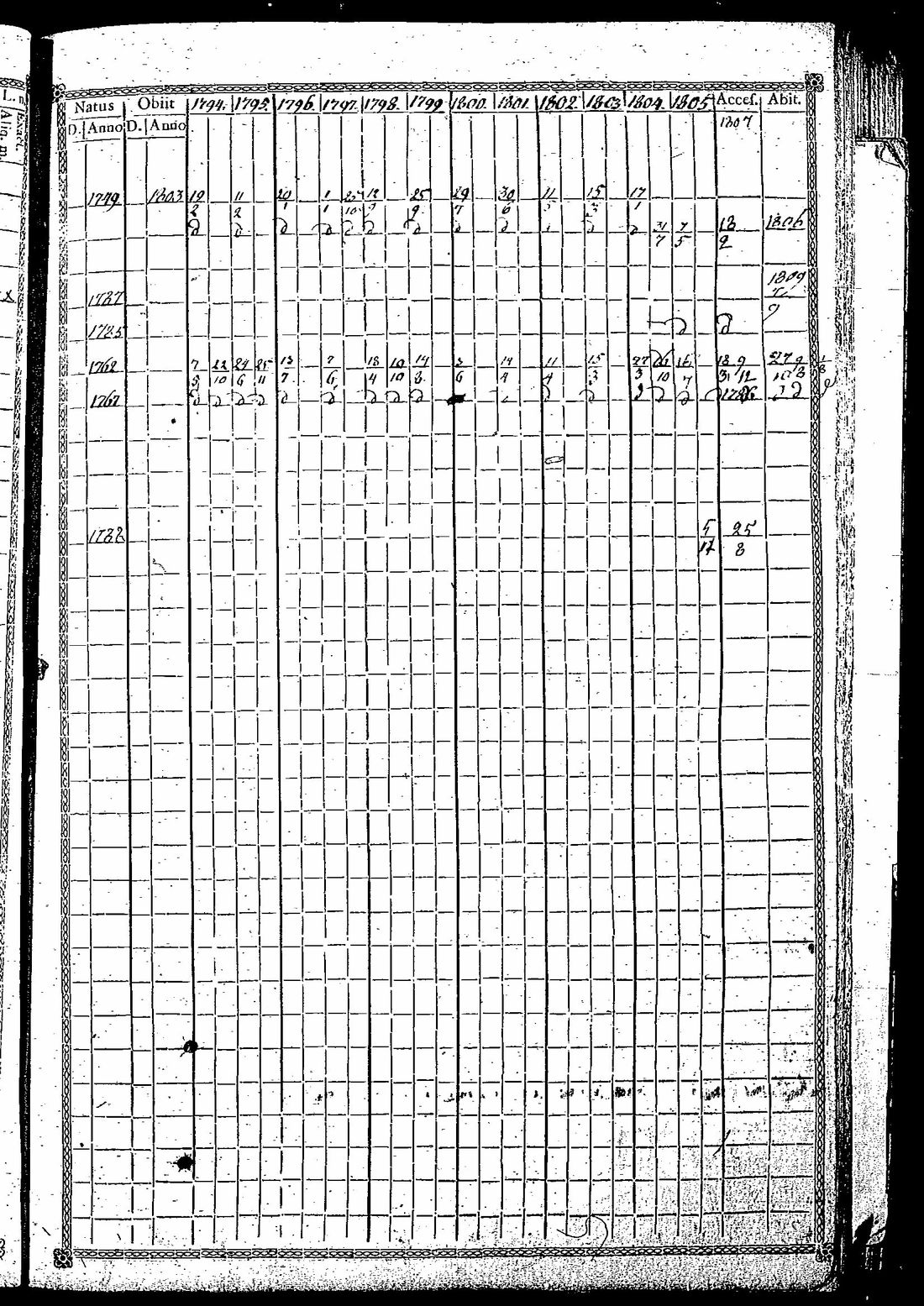[ kuvat/150.jpg ]