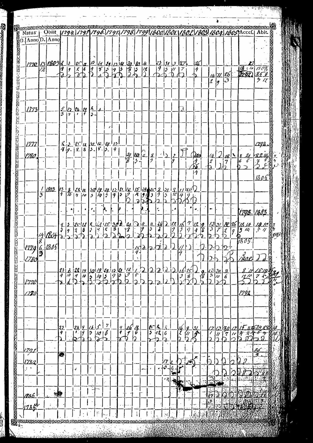 [ kuvat/204.jpg ]