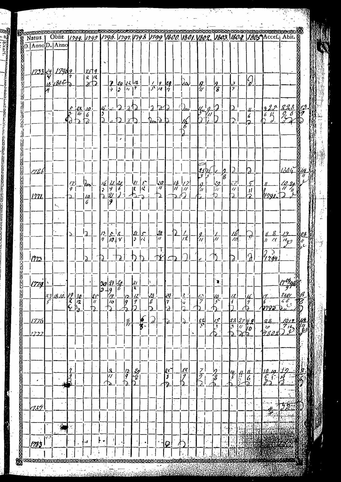 [ kuvat/212.jpg ]