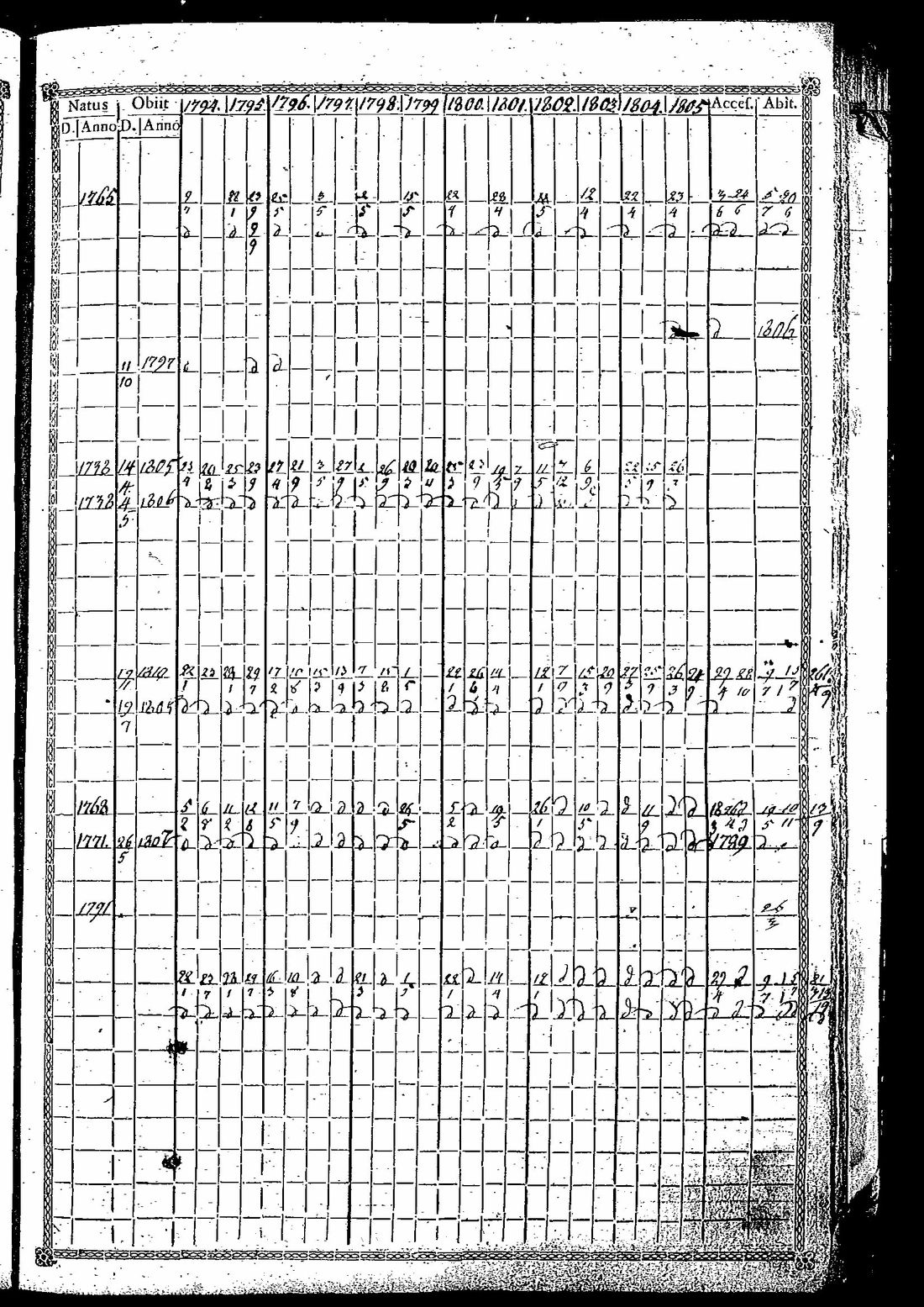 [ kuvat/220.jpg ]