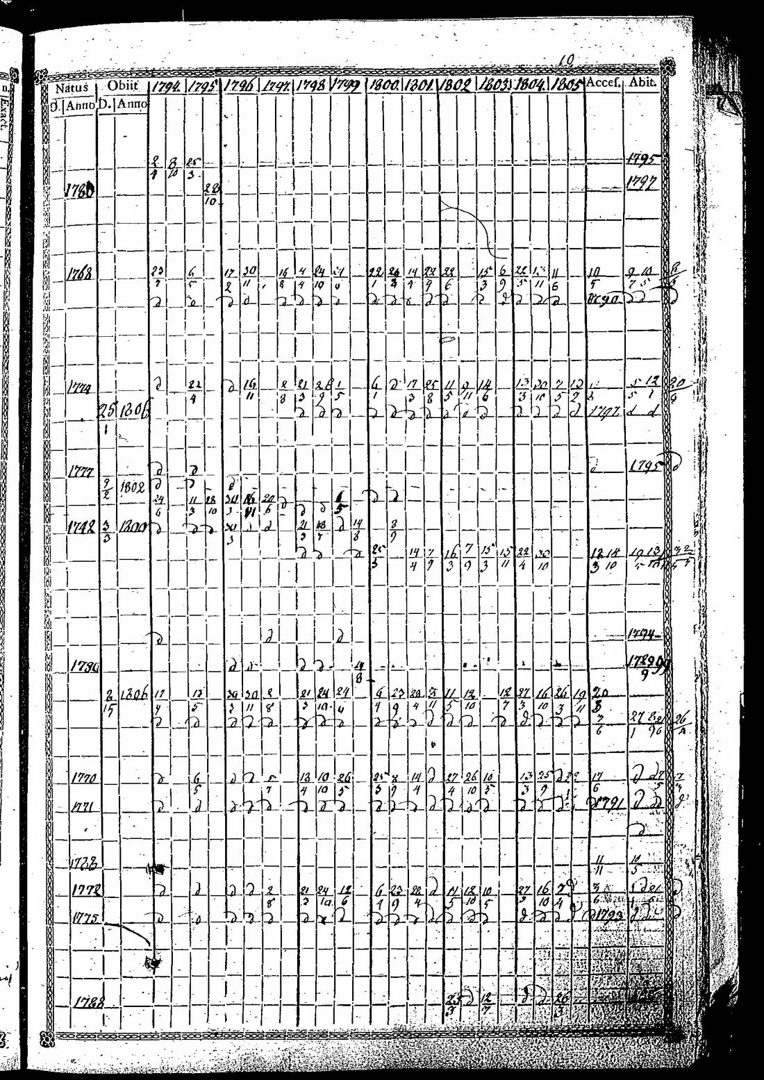 [ kuvat/226.jpg ]