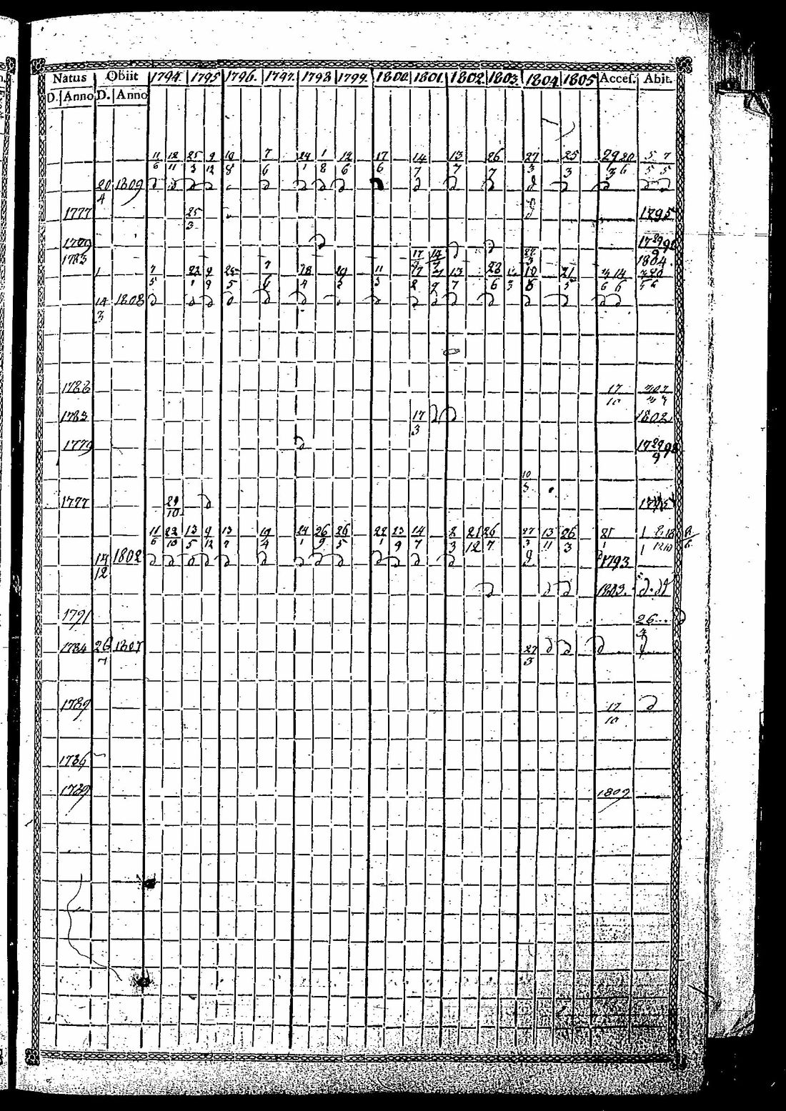 [ kuvat/242.jpg ]