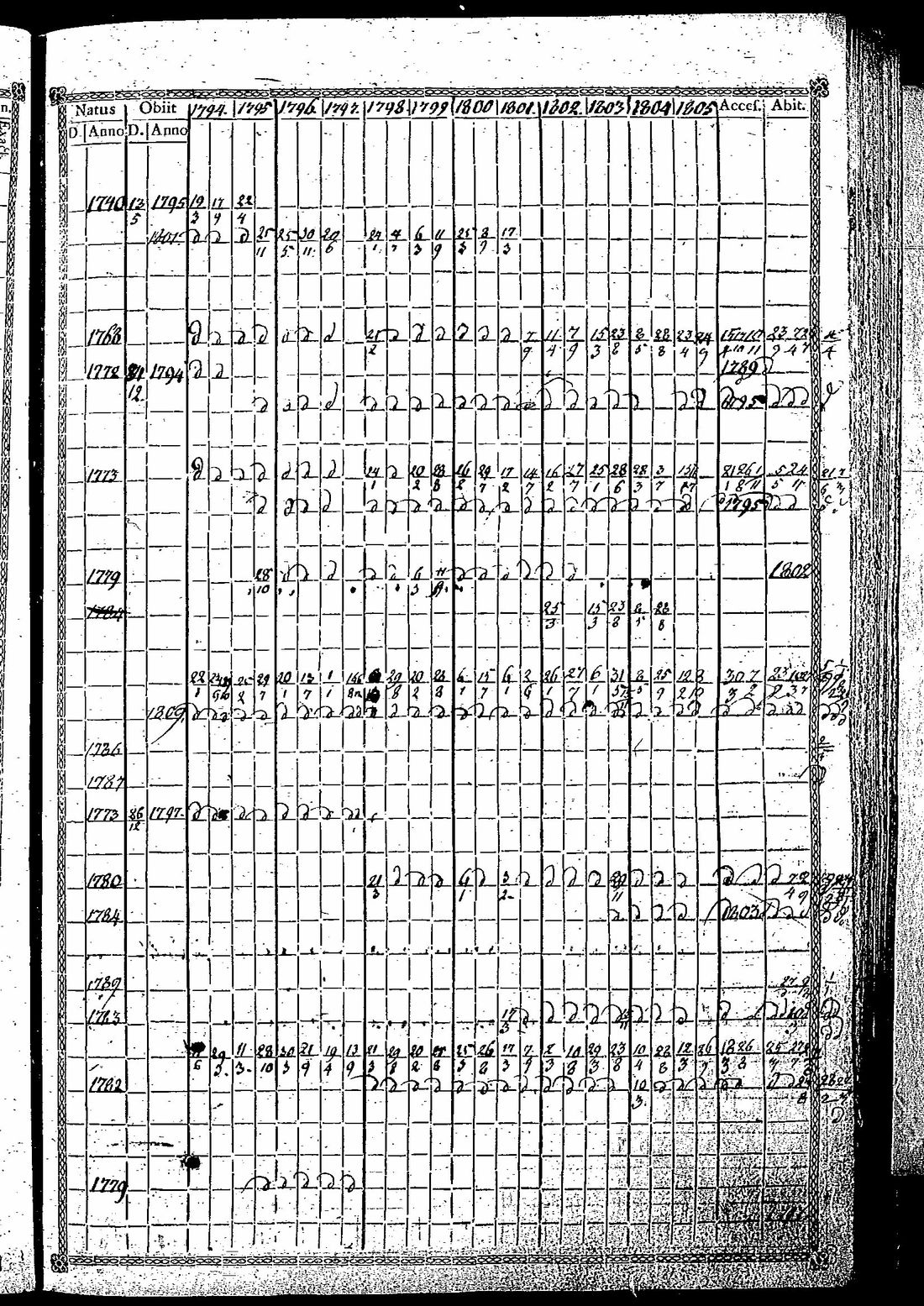 [ kuvat/250.jpg ]