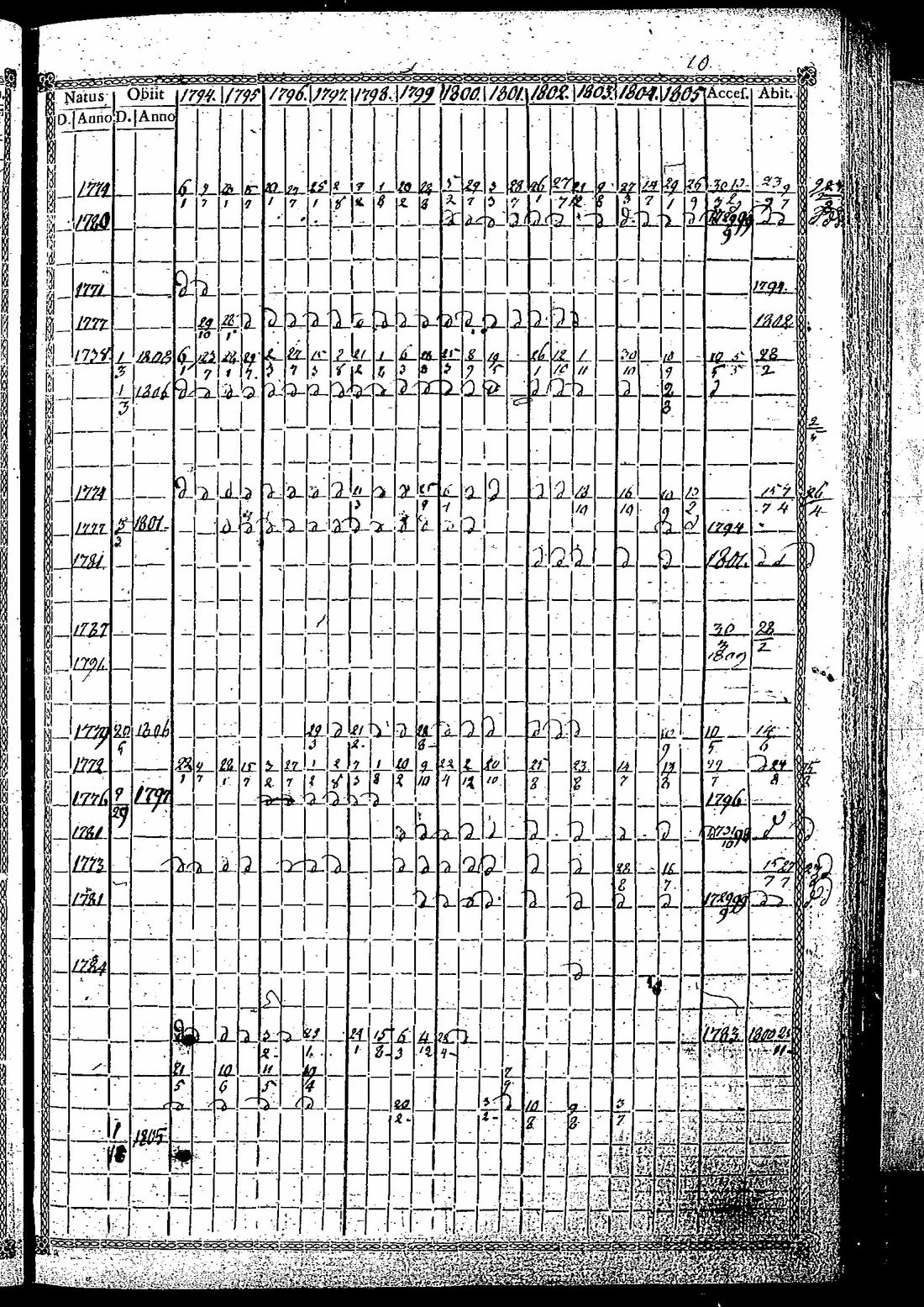 [ kuvat/256.jpg ]