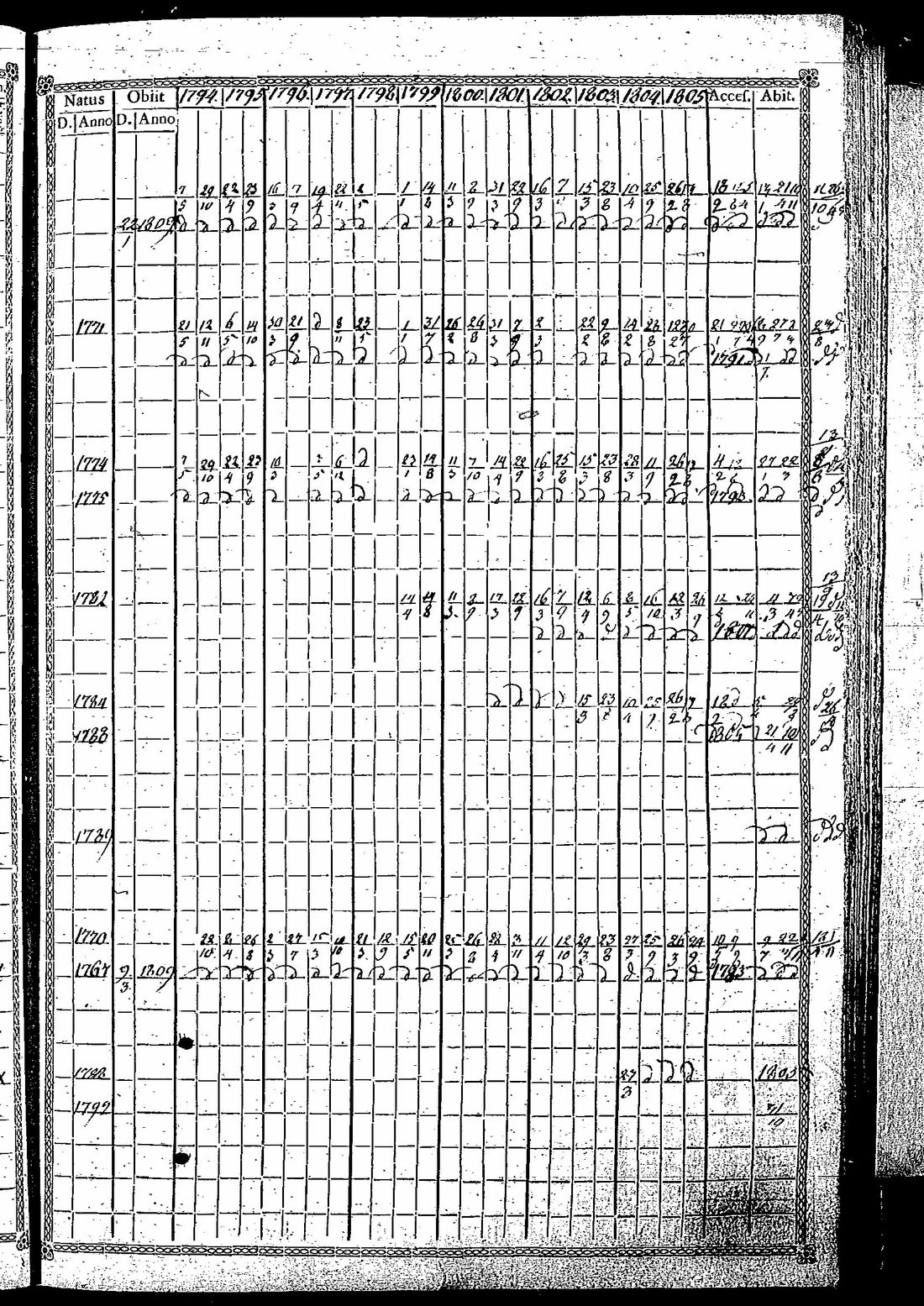 [ kuvat/274.jpg ]