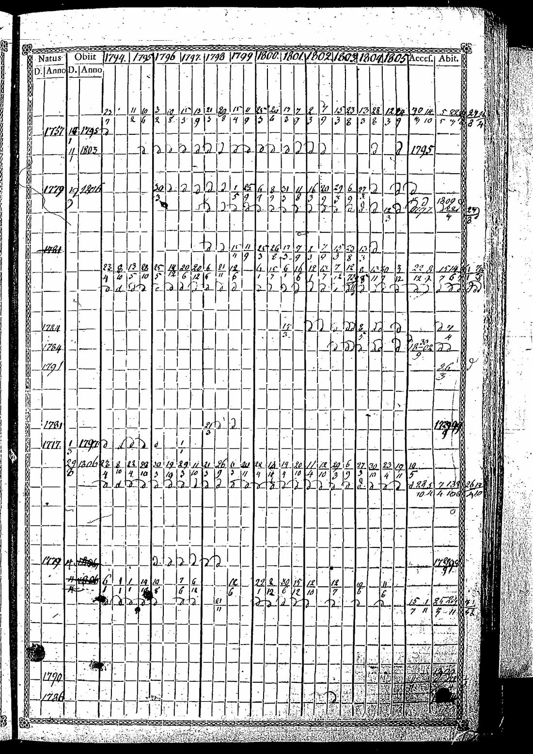 [ kuvat/280.jpg ]