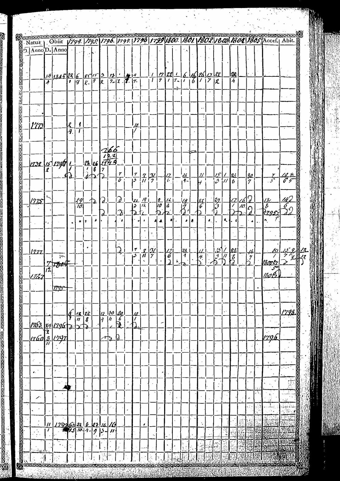 [ kuvat/282.jpg ]