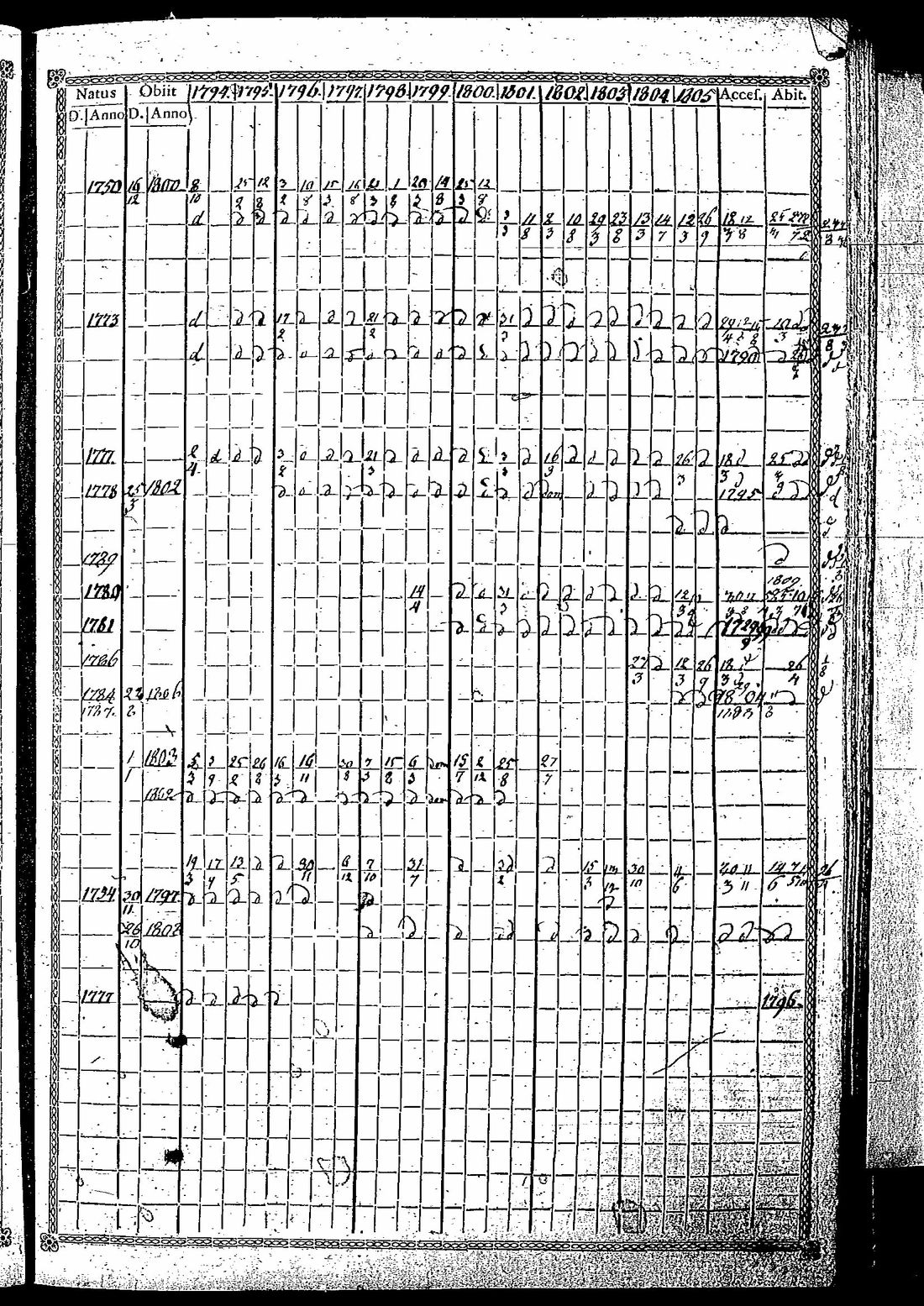 [ kuvat/294.jpg ]