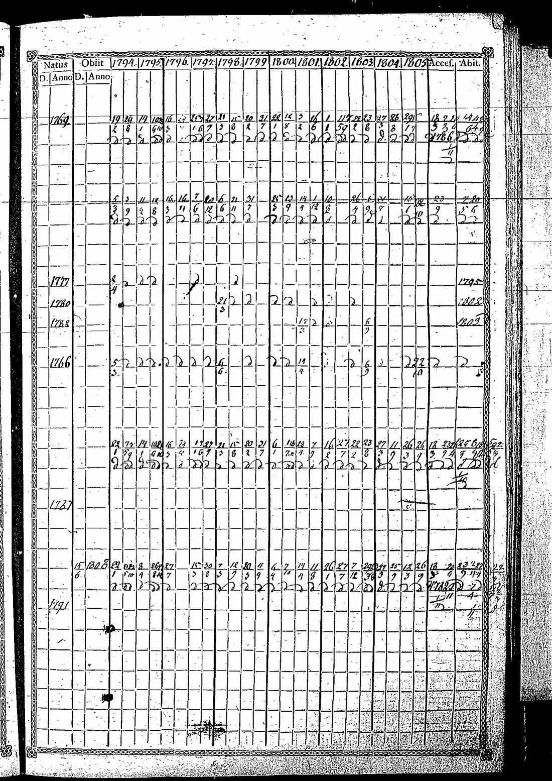 [ kuvat/296.jpg ]