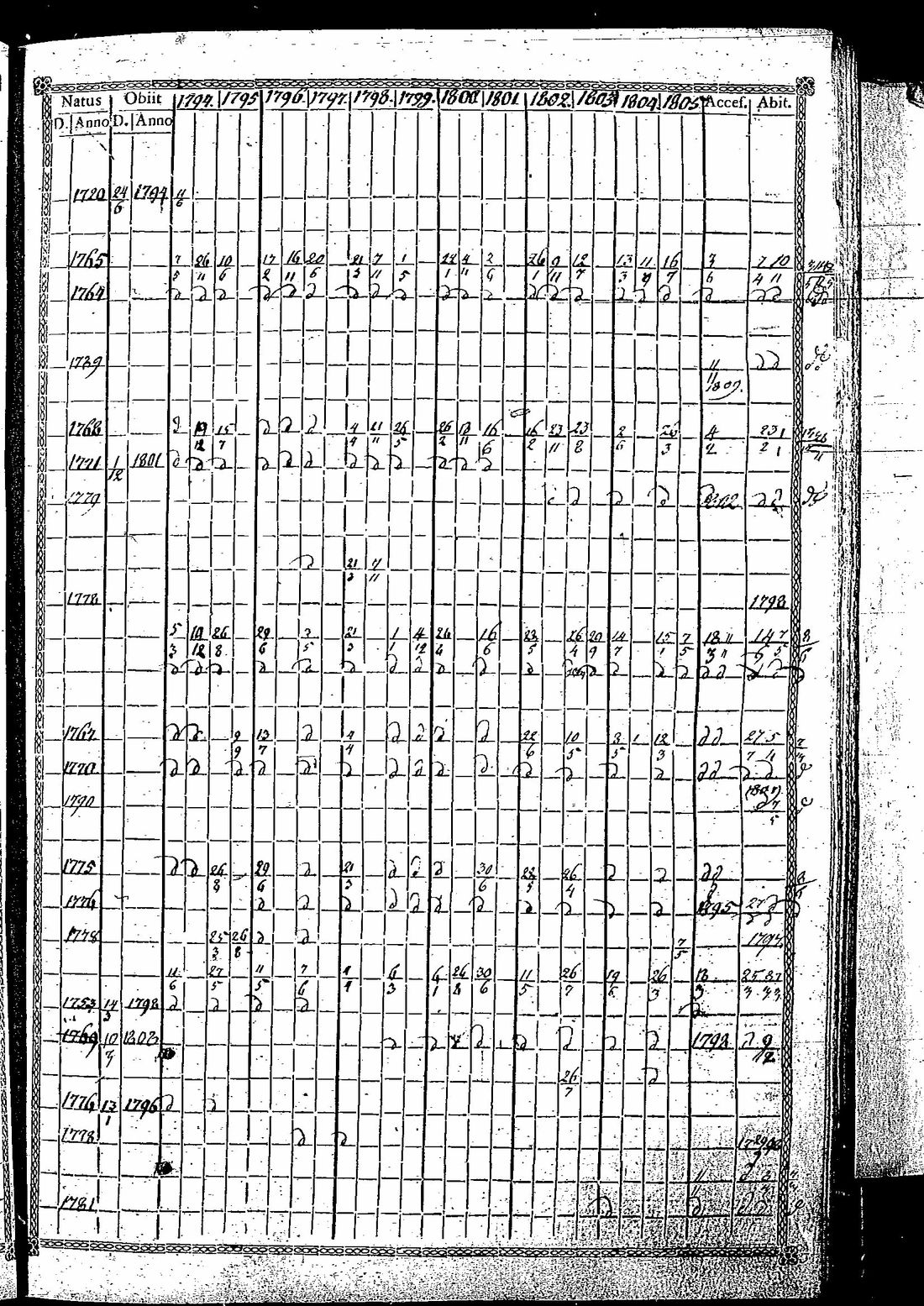 [ kuvat/304.jpg ]