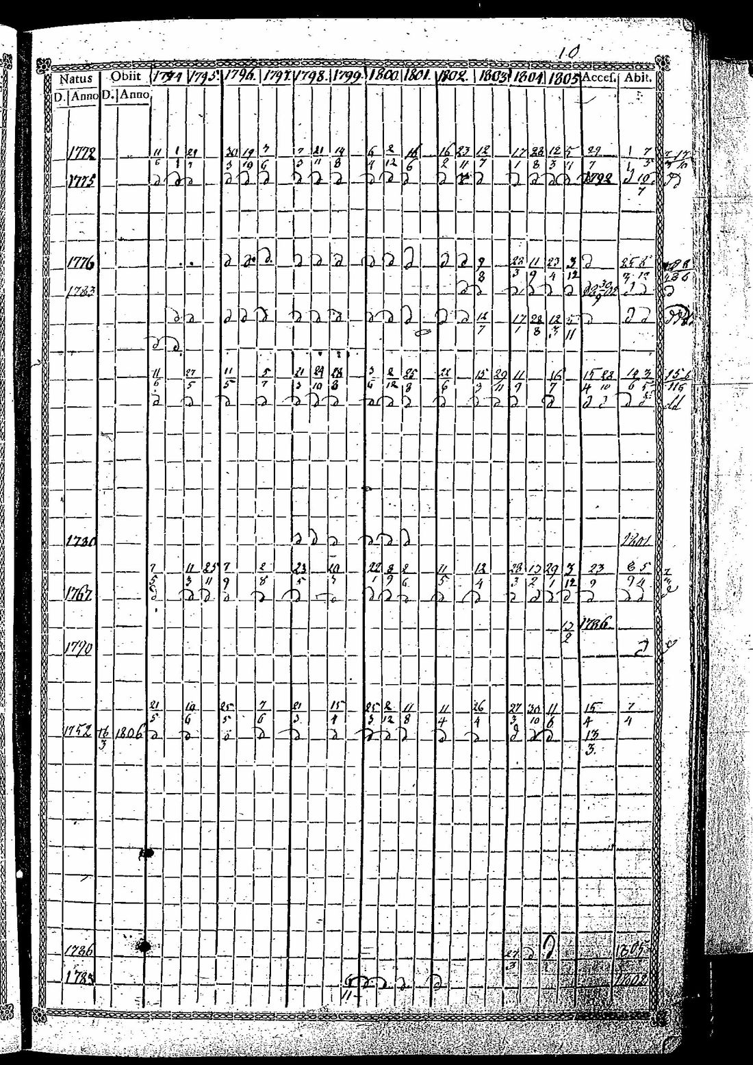 [ kuvat/308.jpg ]