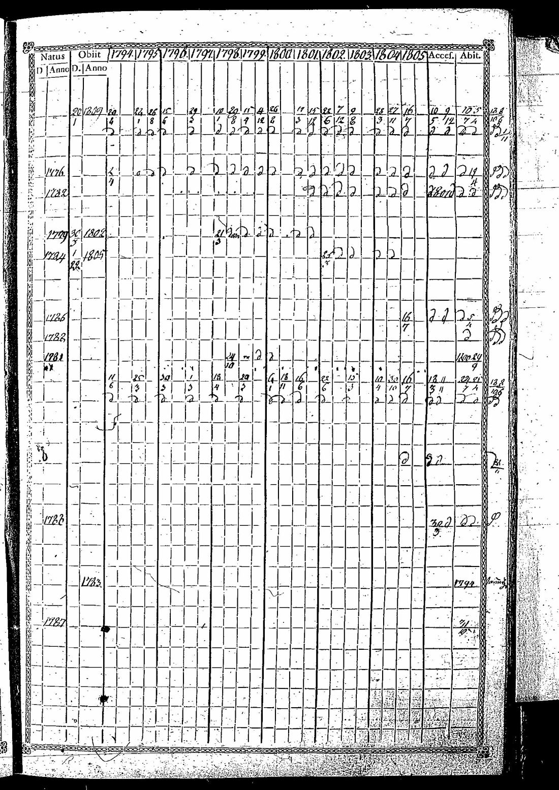 [ kuvat/330.jpg ]