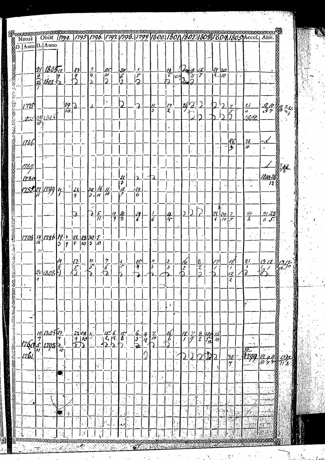 [ kuvat/340.jpg ]