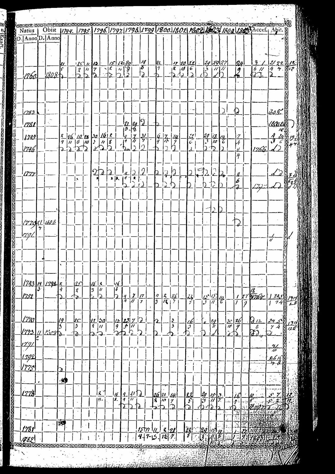 [ kuvat/82.jpg ]