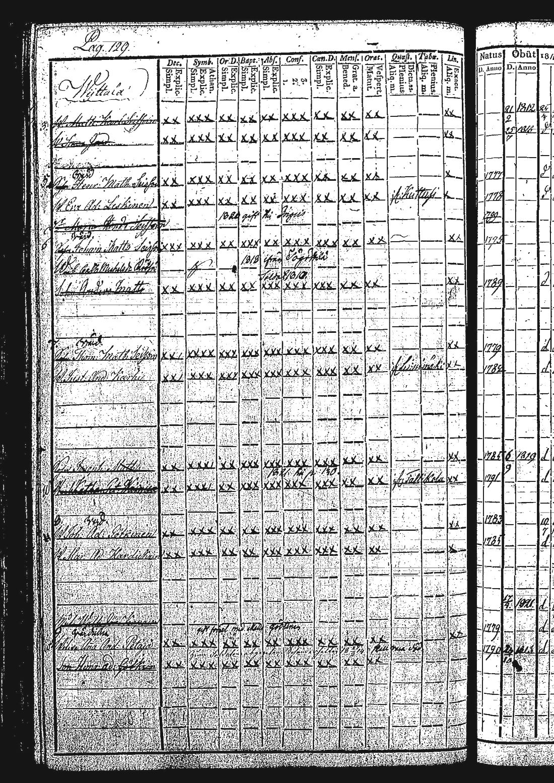 [ kuvat/266.jpg ]