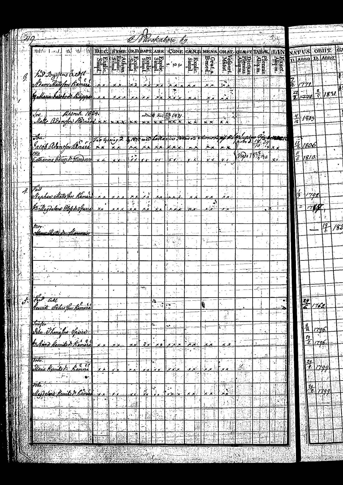 [ kuvat/102.jpg ]