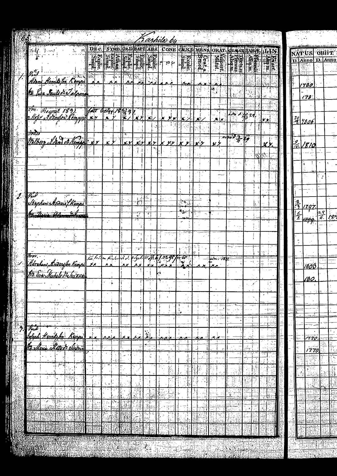 [ kuvat/136.jpg ]