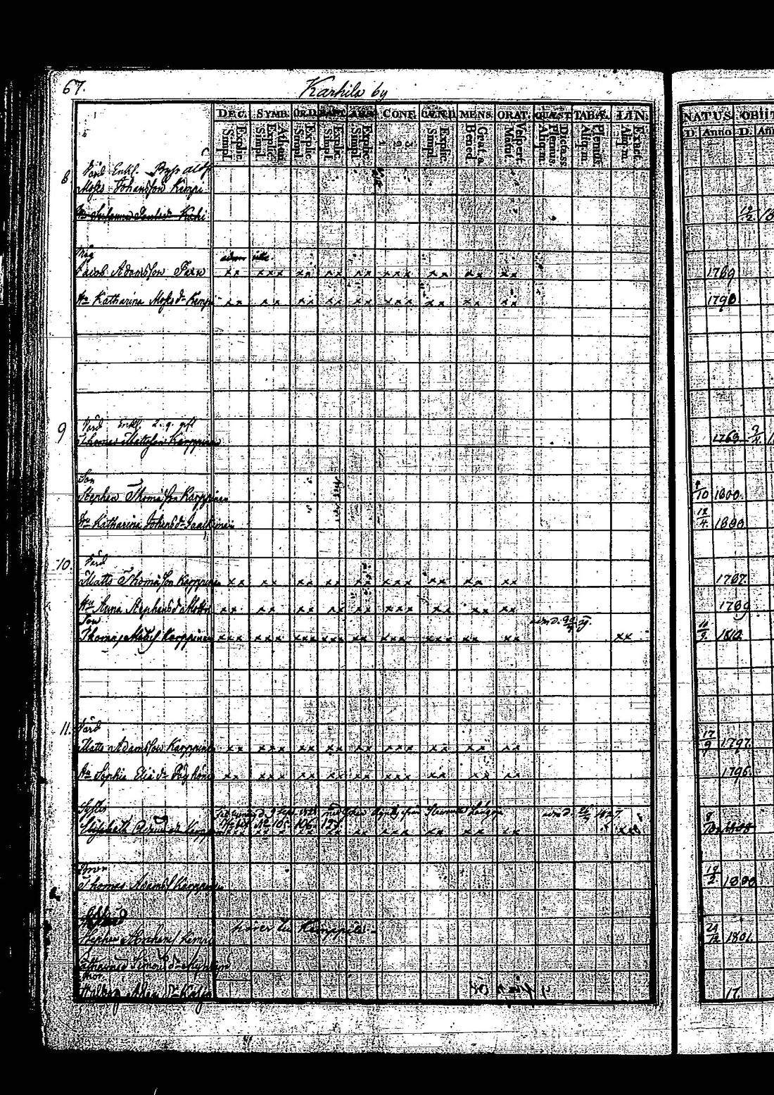 [ kuvat/142.jpg ]