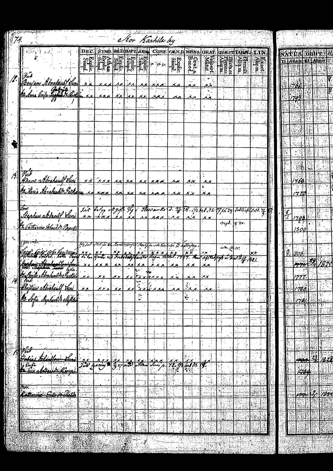 [ kuvat/156.jpg ]