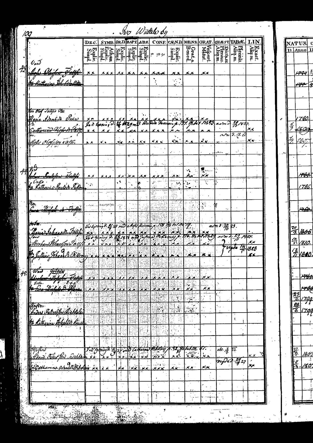 [ kuvat/226.jpg ]
