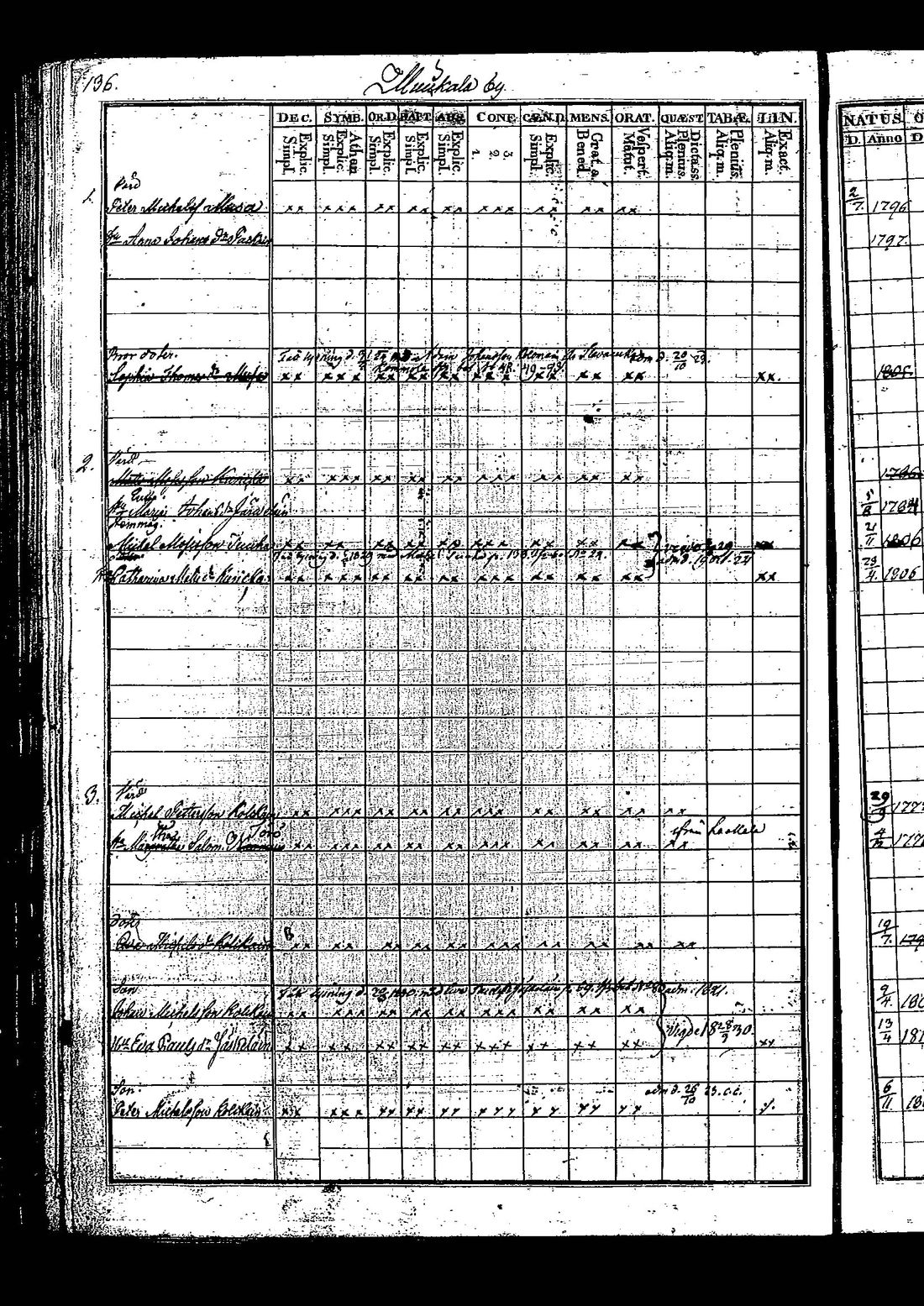 [ kuvat/284.jpg ]