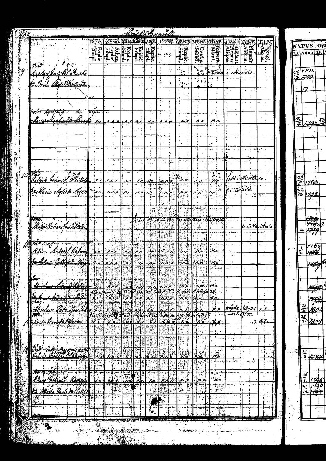 [ kuvat/380.jpg ]