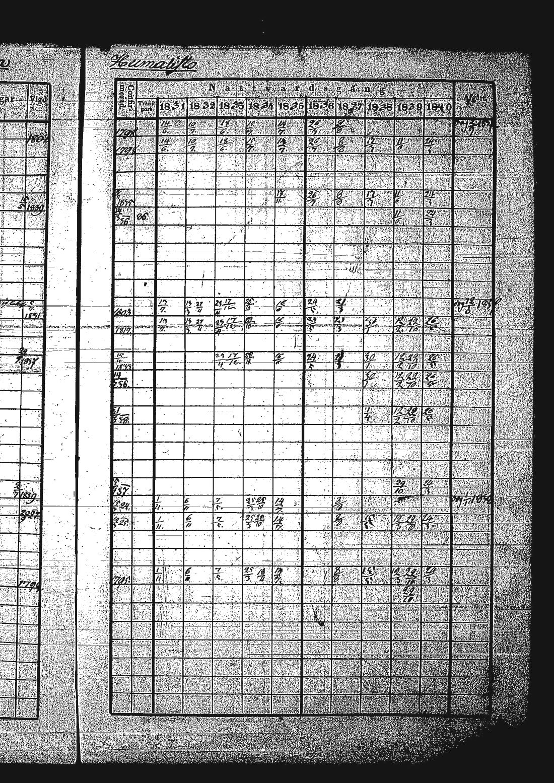 [ kuvat/211.jpg ]