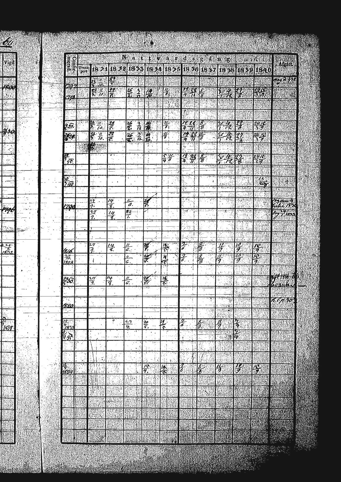[ kuvat/223.jpg ]
