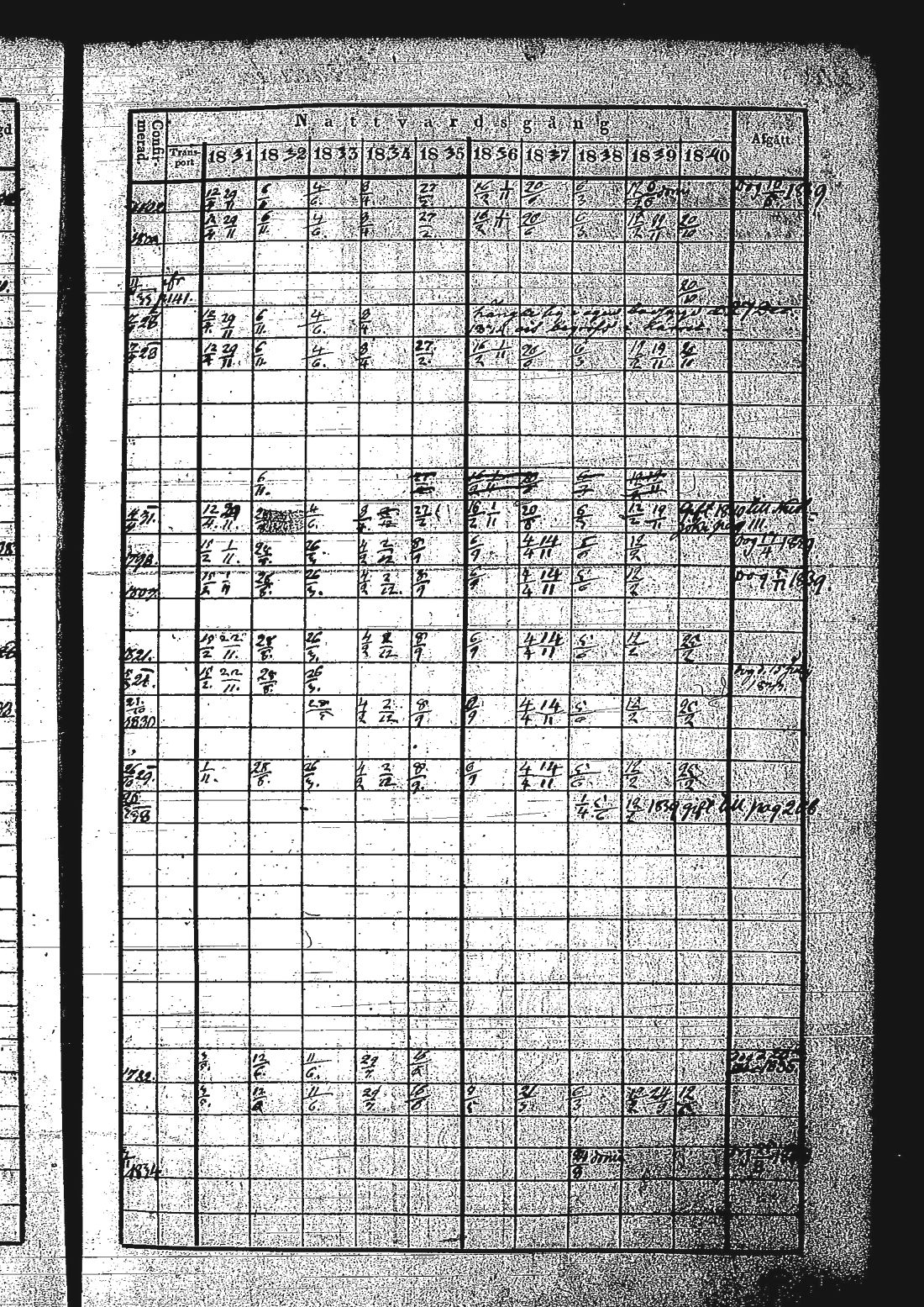 [ kuvat/422.jpg ]