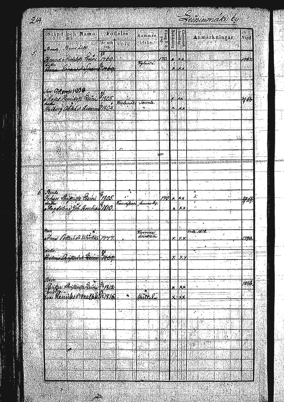 [ kuvat/431.jpg ]