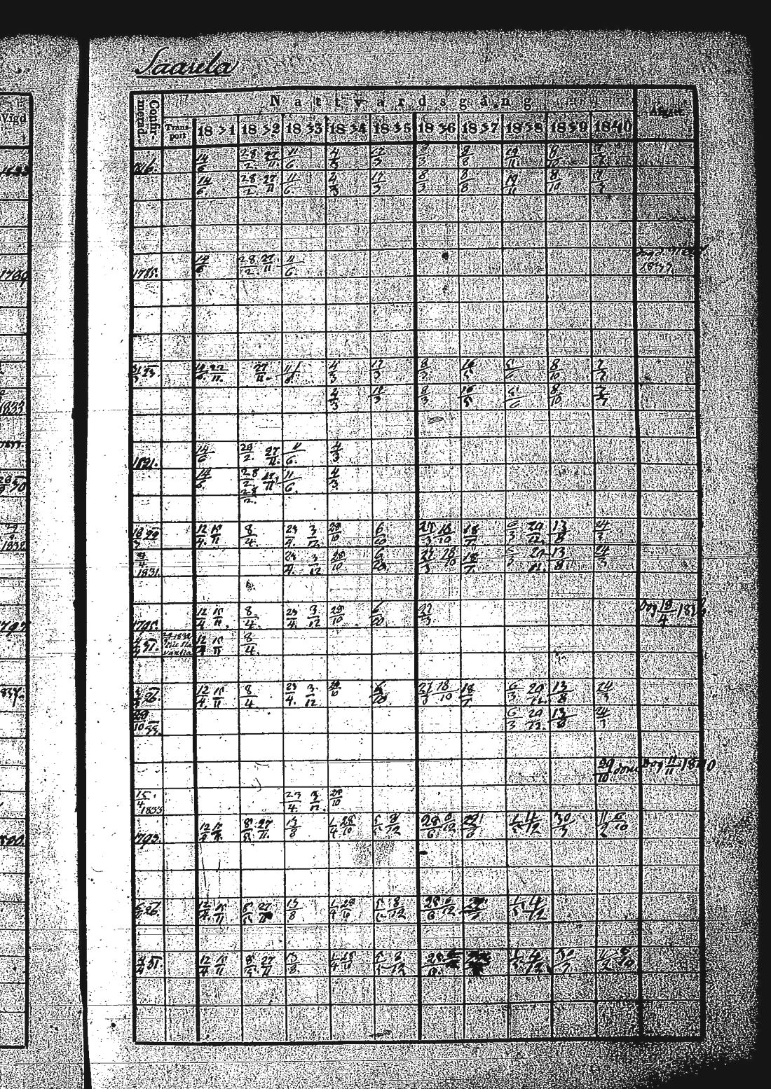 [ kuvat/550.jpg ]