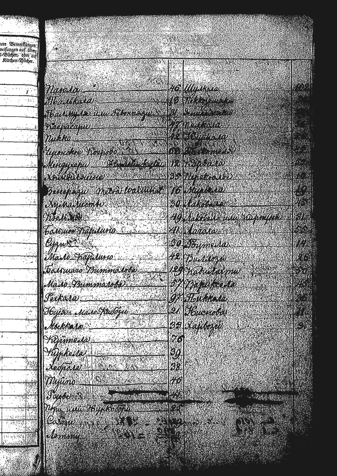 [ kuvat/578.jpg ]
