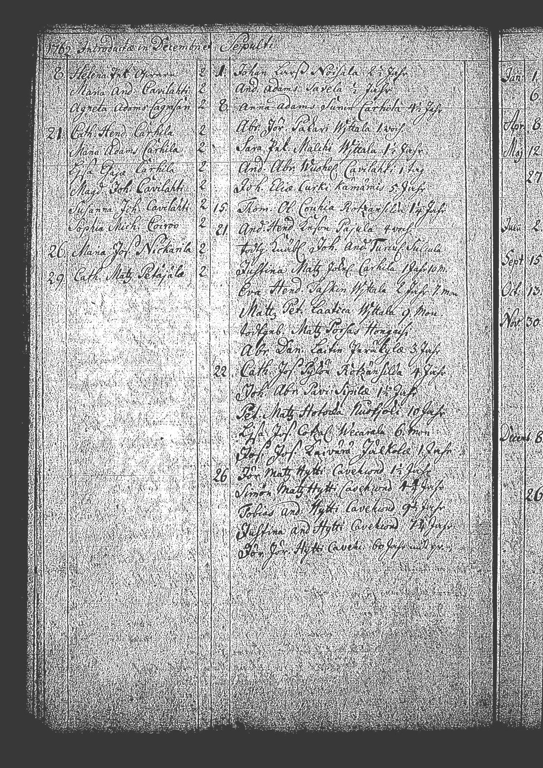 [ kuvat/166.jpg ]