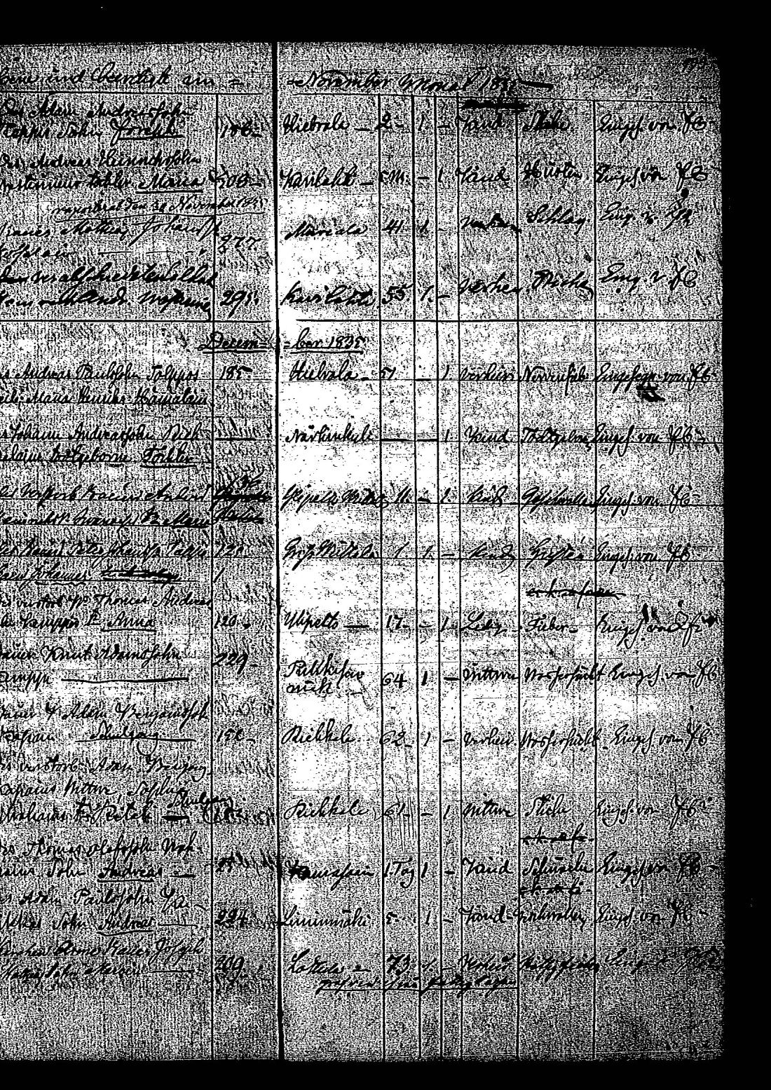 [ kuvat/193.jpg ]
