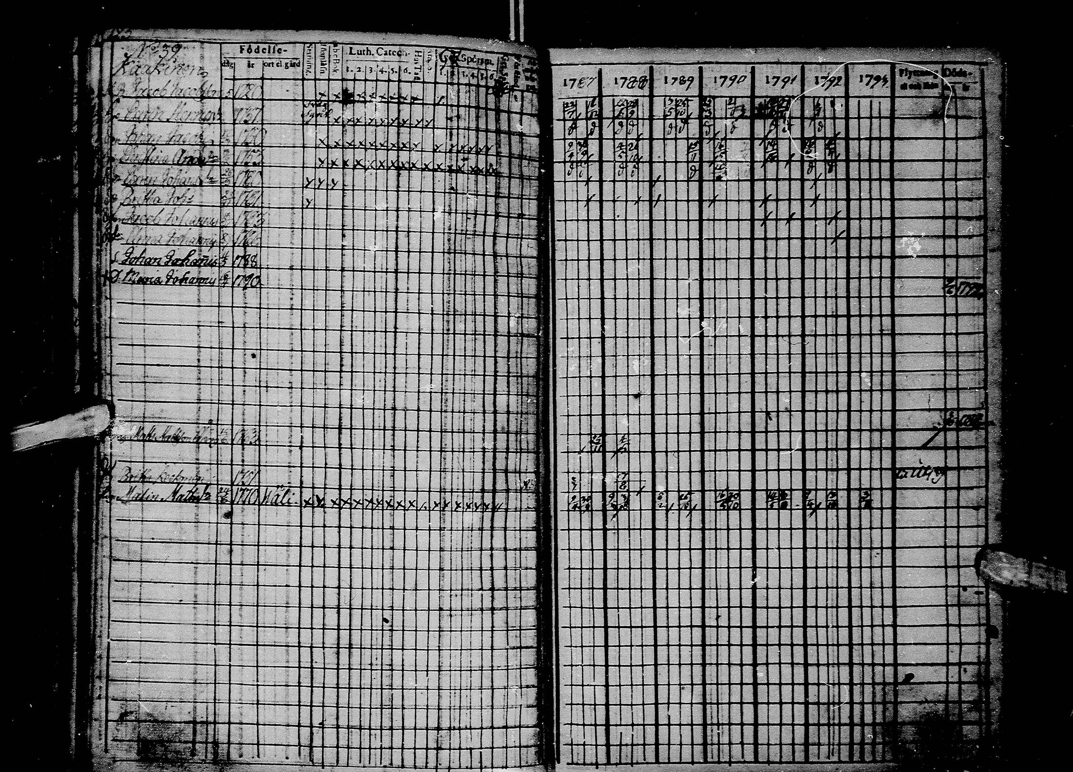 [ kuvat/126.jpg ]