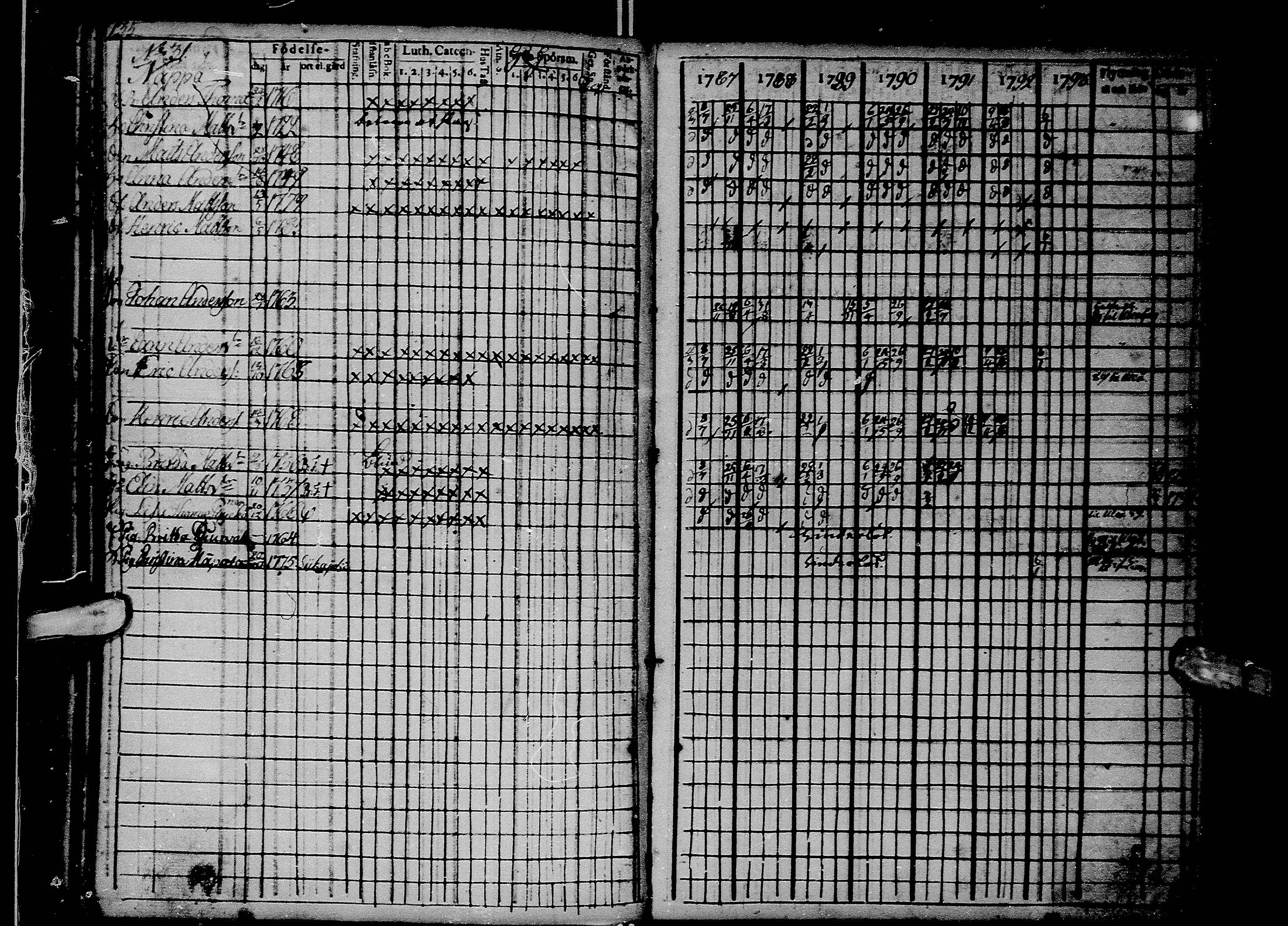 [ kuvat/136.jpg ]