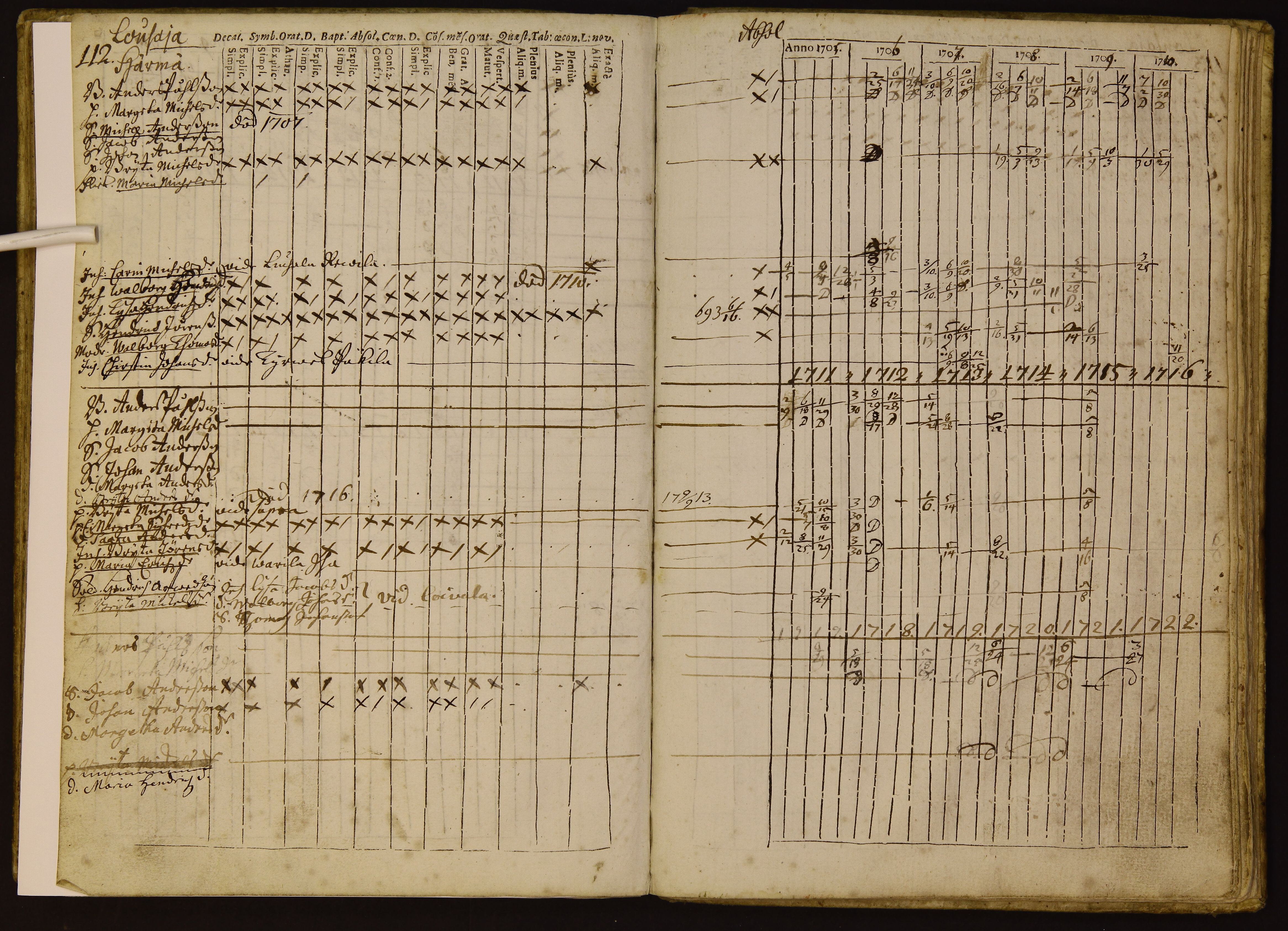 [ kuvat/115.jpg ]