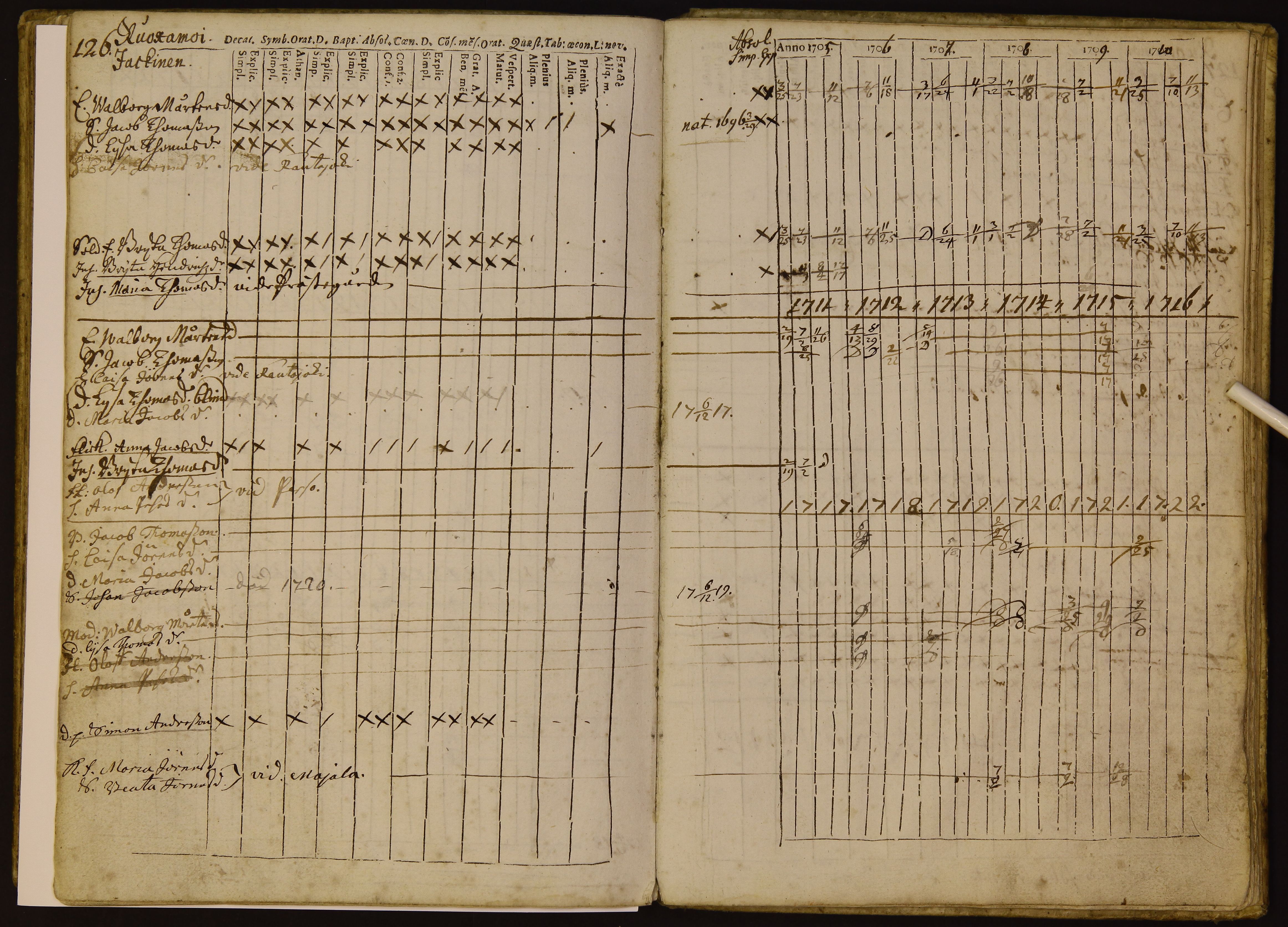 [ kuvat/129.jpg ]