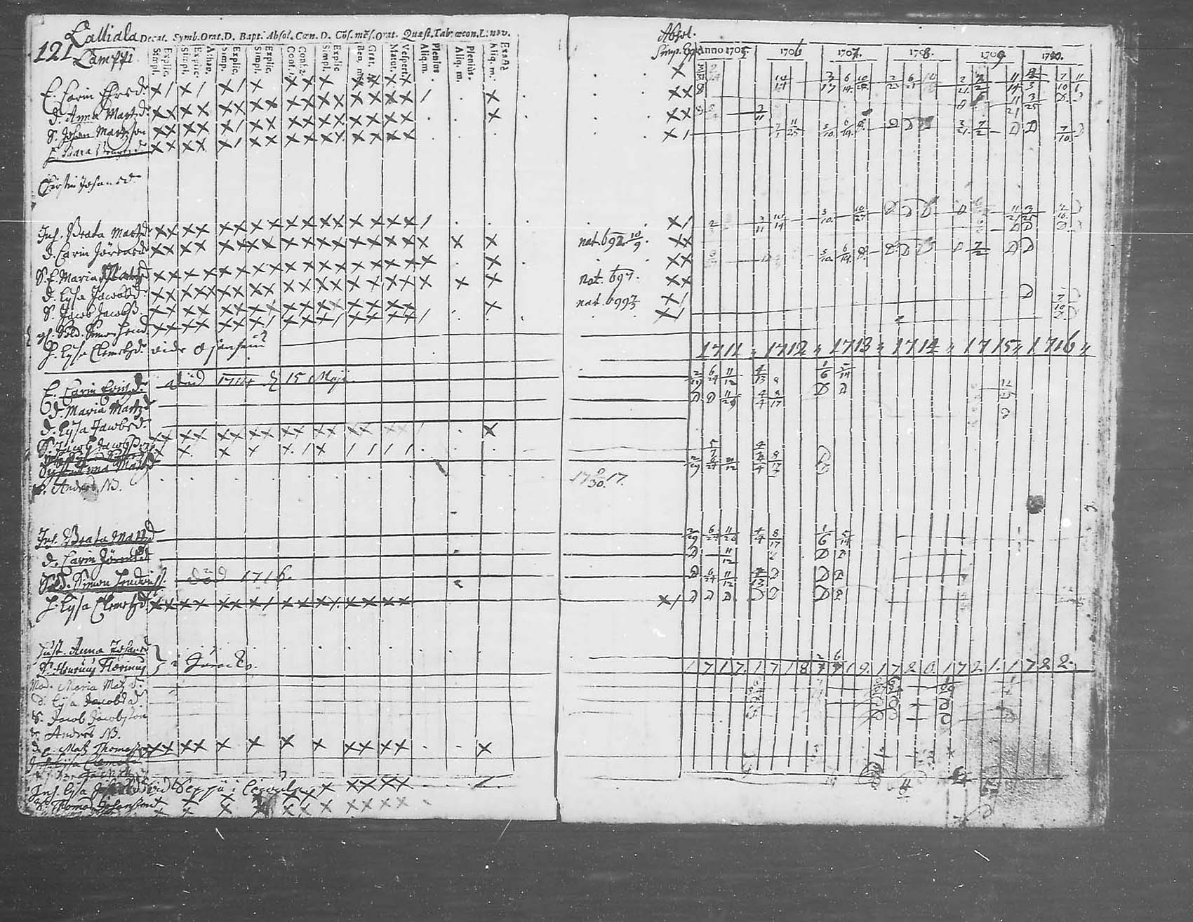 [ kuvat/122.jpg ]