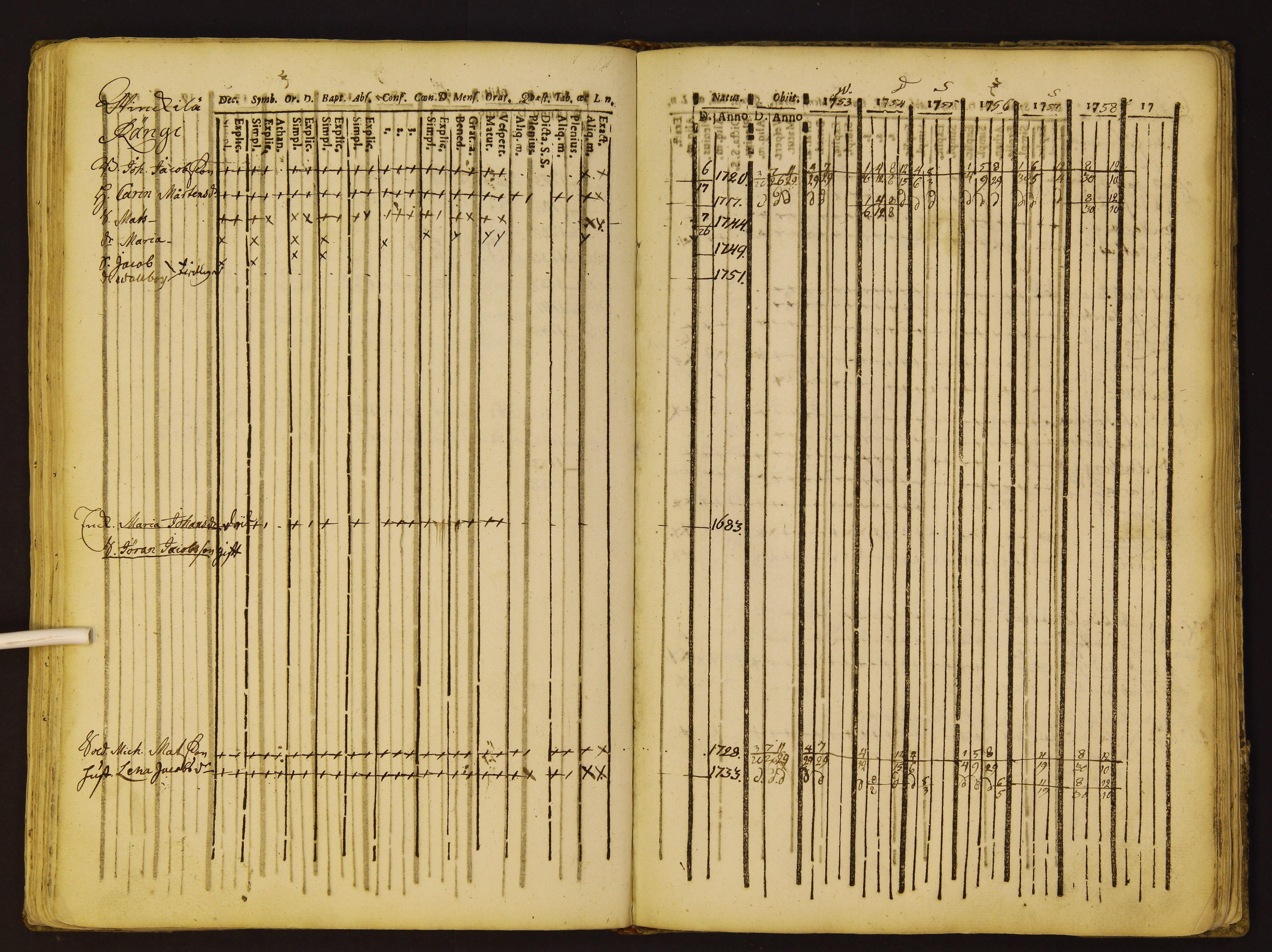 [ kuvat/142.jpg ]