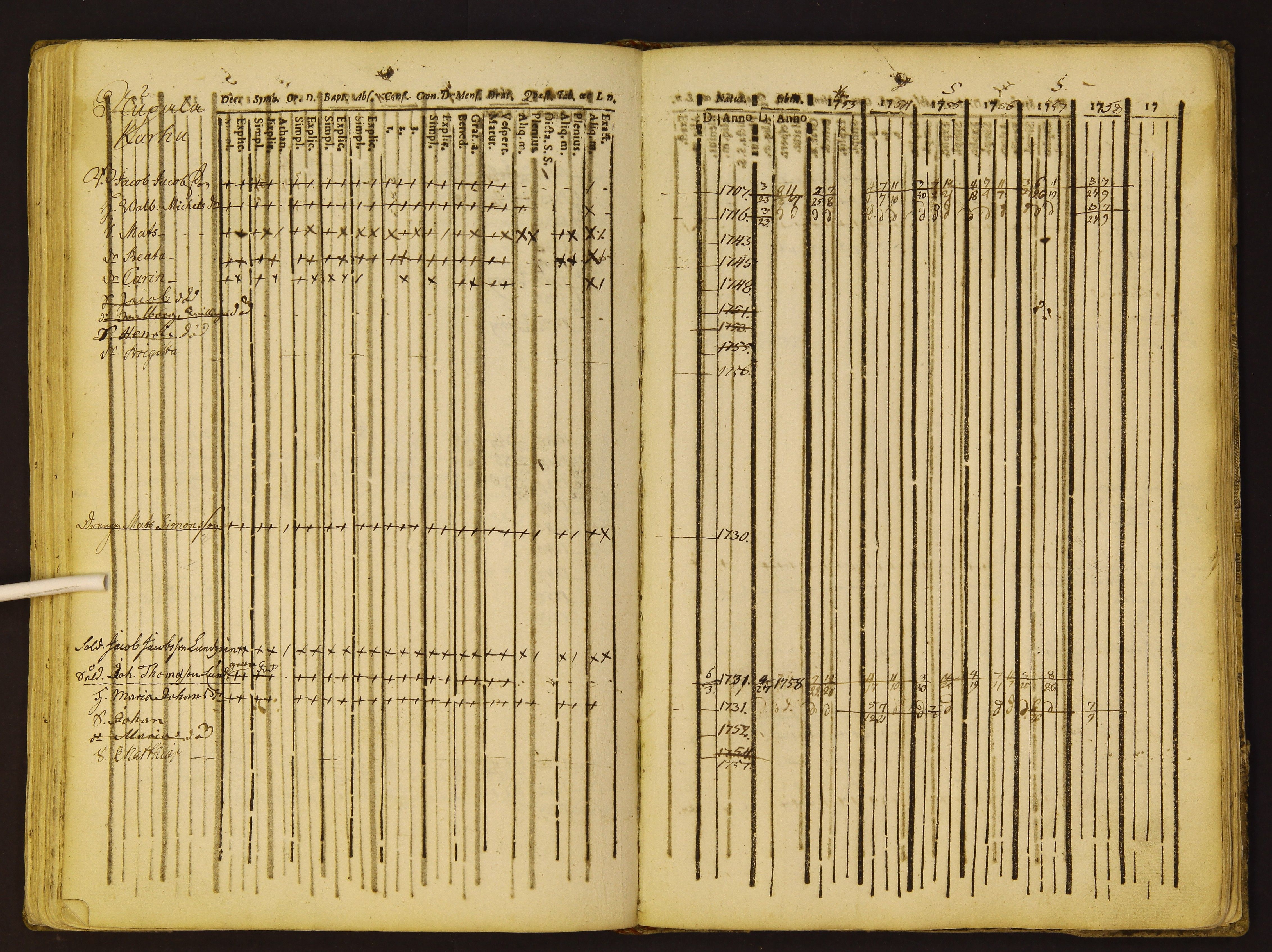 [ kuvat/152.jpg ]