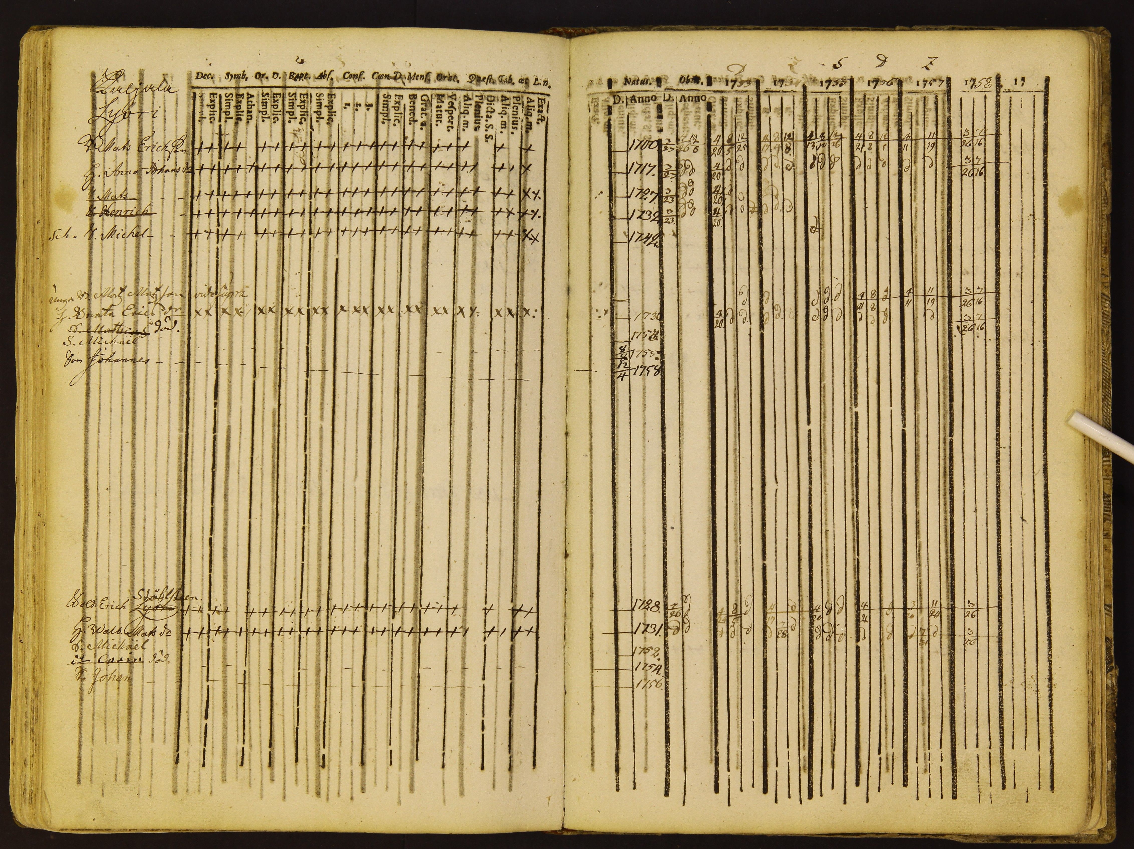 [ kuvat/170.jpg ]