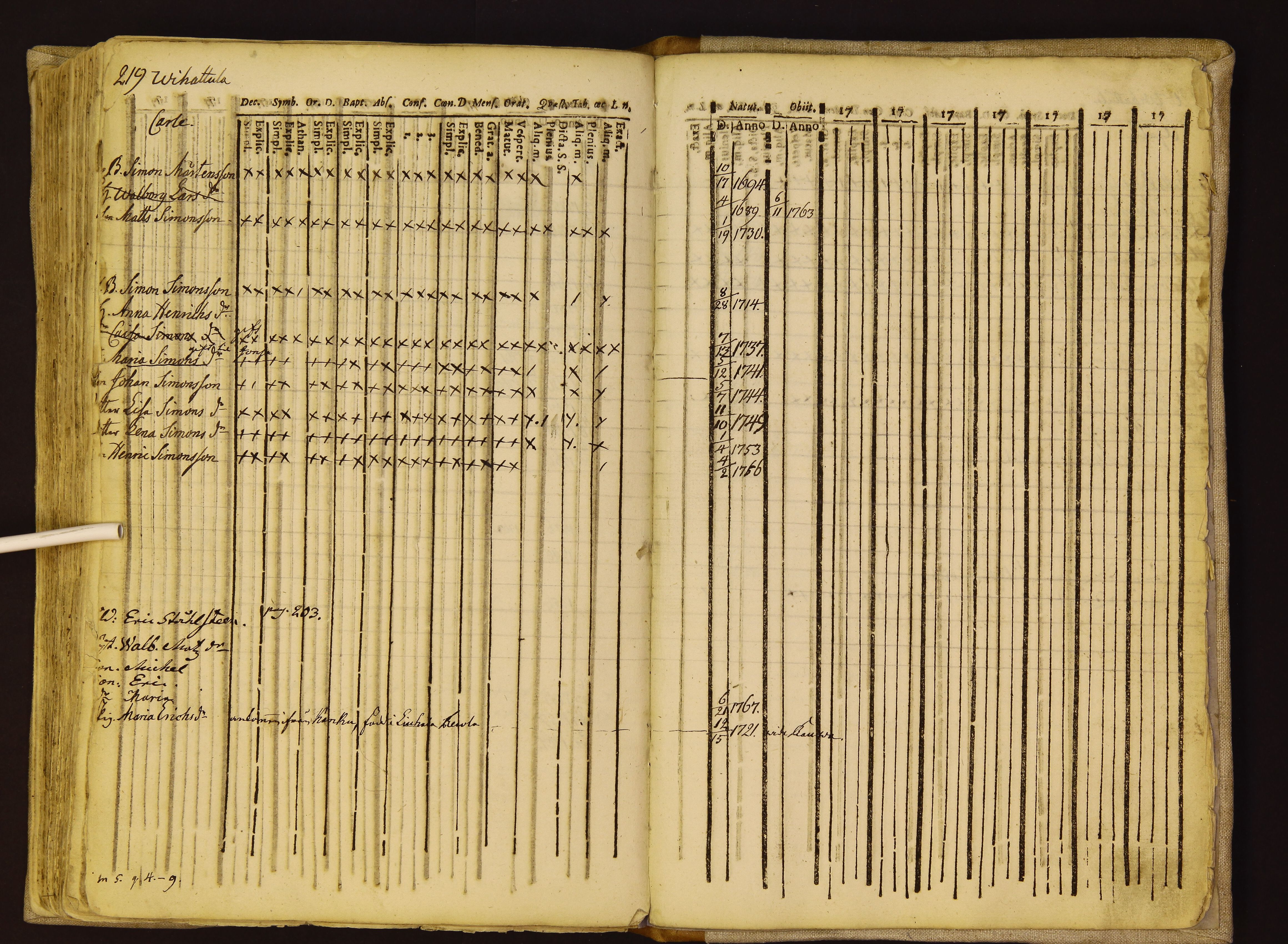[ kuvat/223.jpg ]