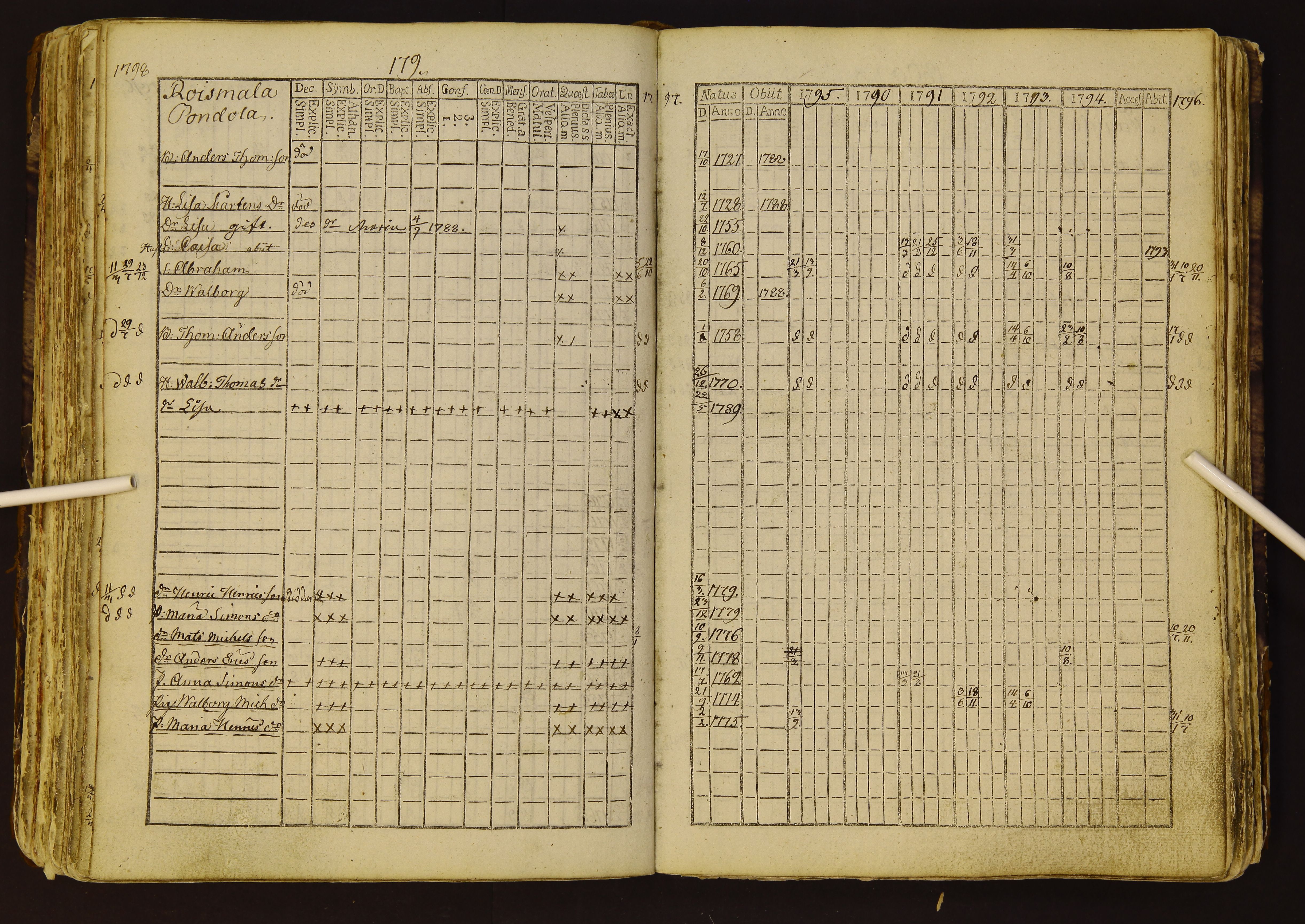 [ kuvat/182.jpg ]